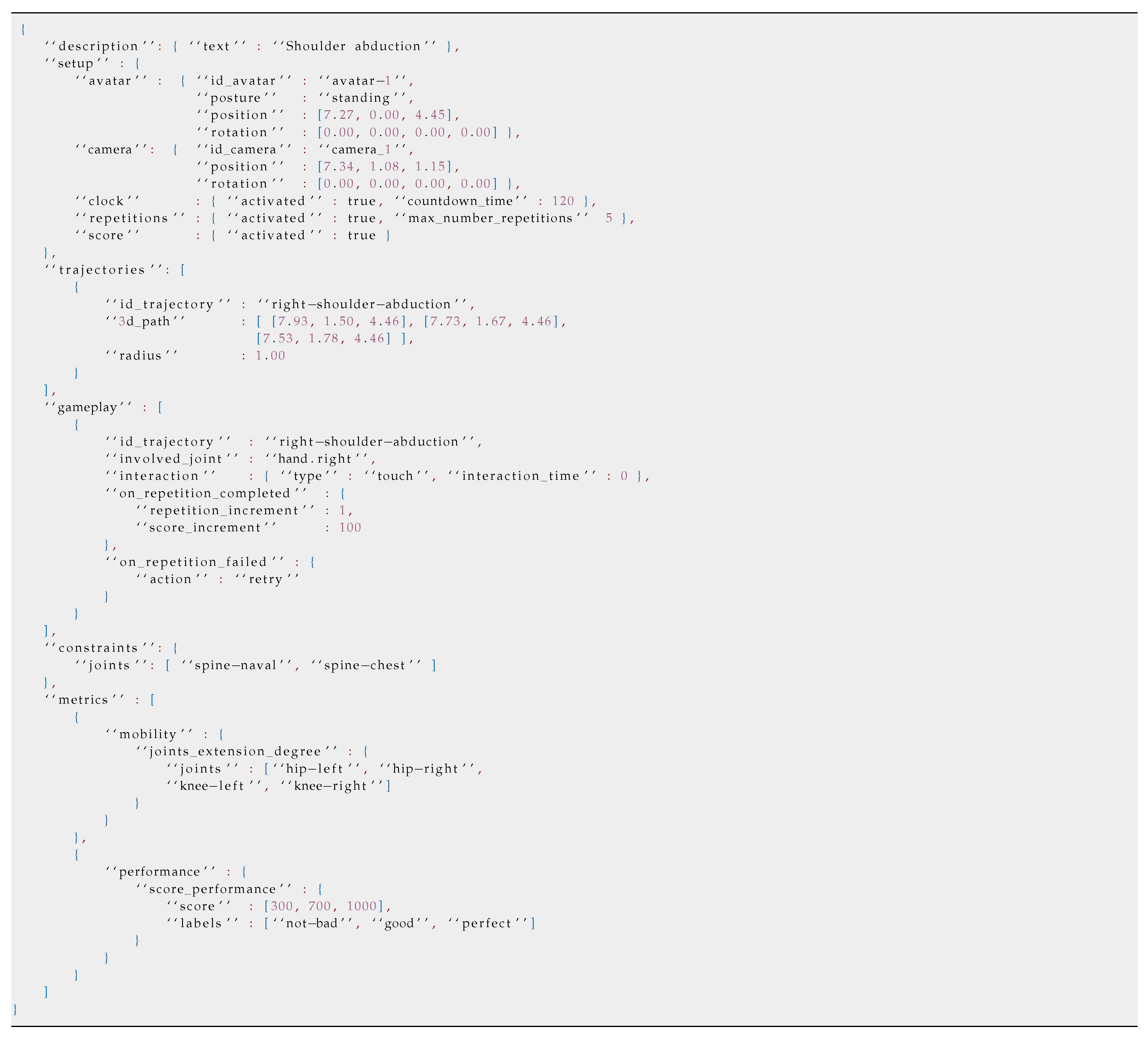 Applsci 10 07378 i001 Applsci 10 07378 i001