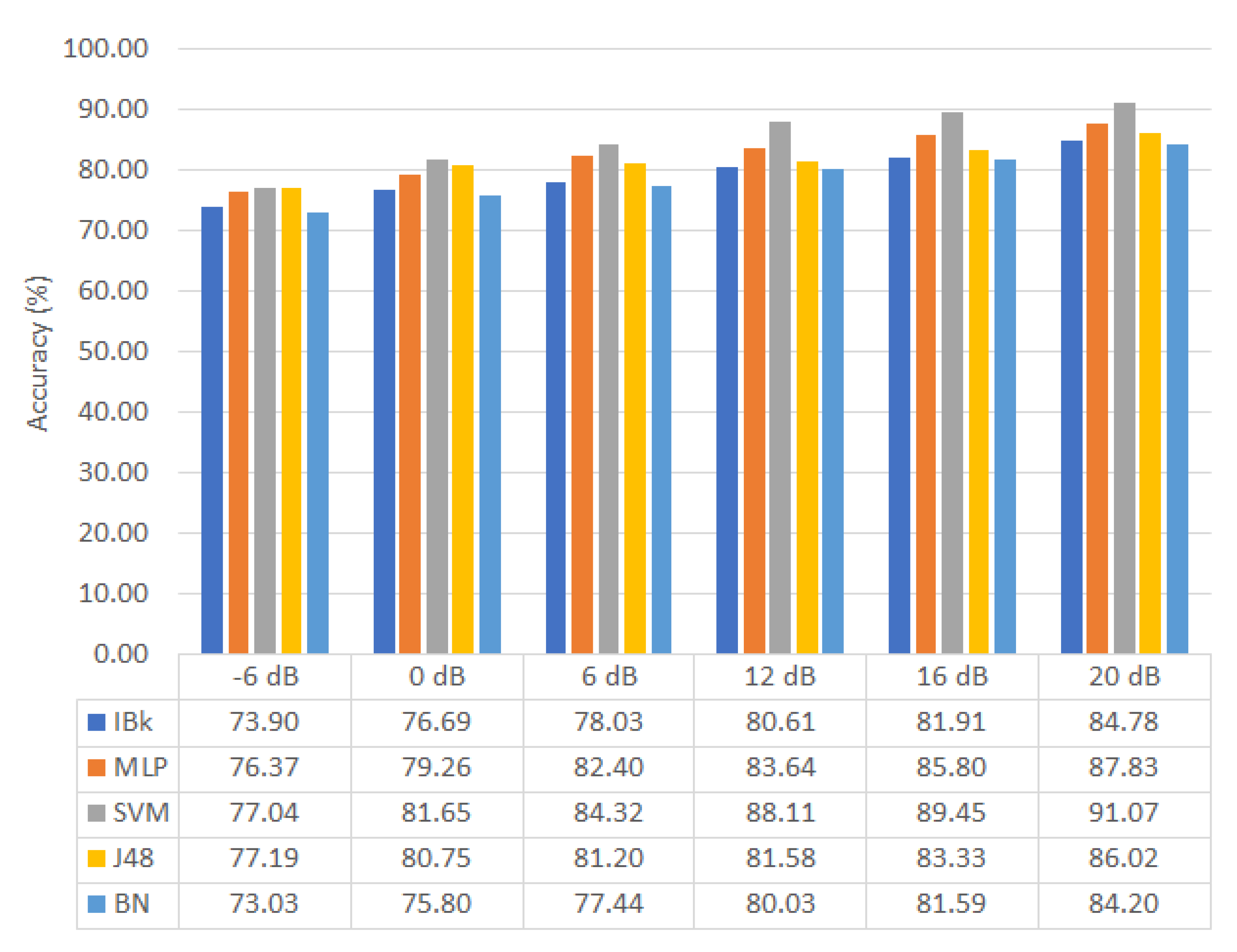 Applsci 10 07379 g003 Applsci 10 07379 g003