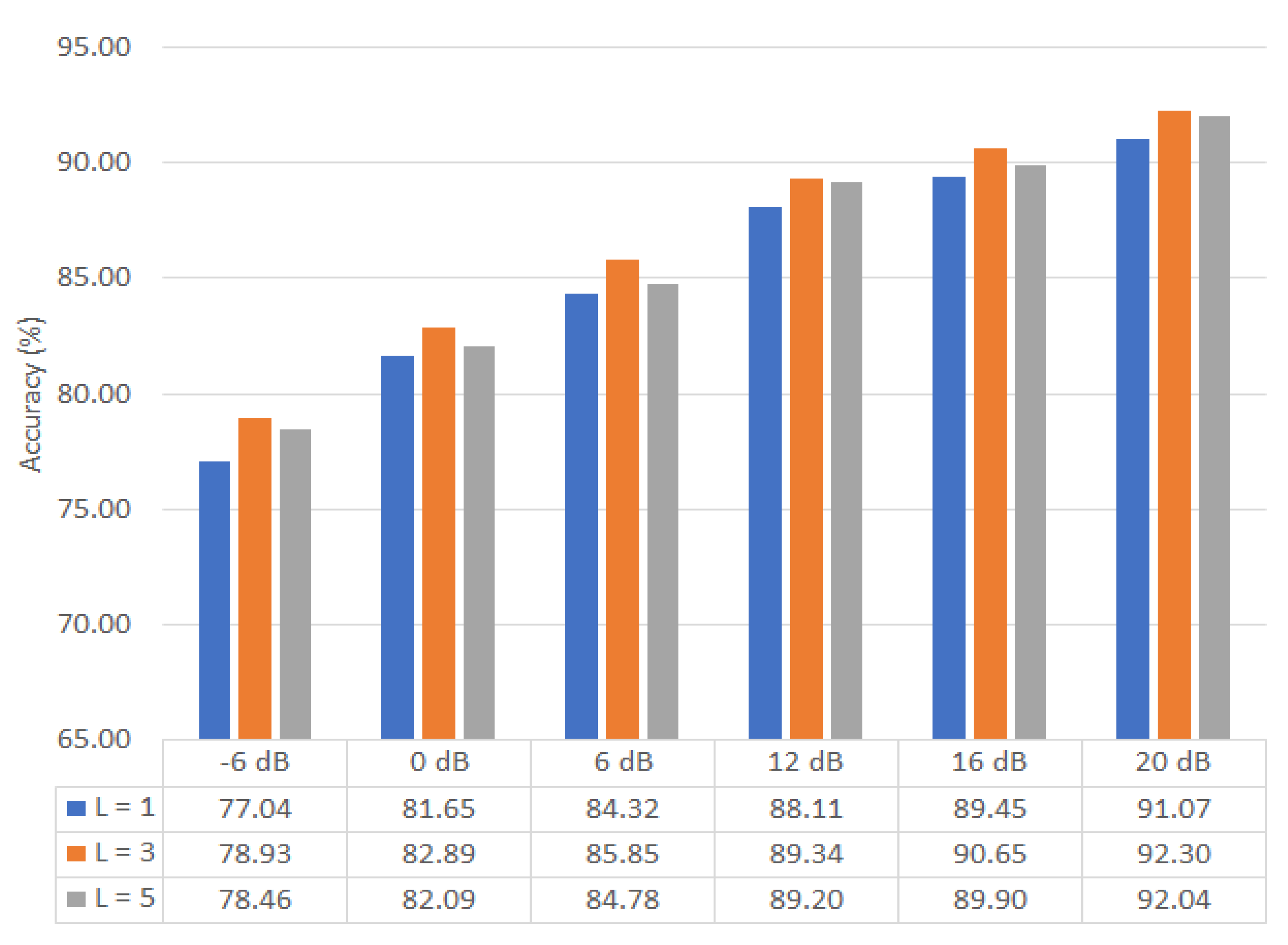 Applsci 10 07379 g004 Applsci 10 07379 g004