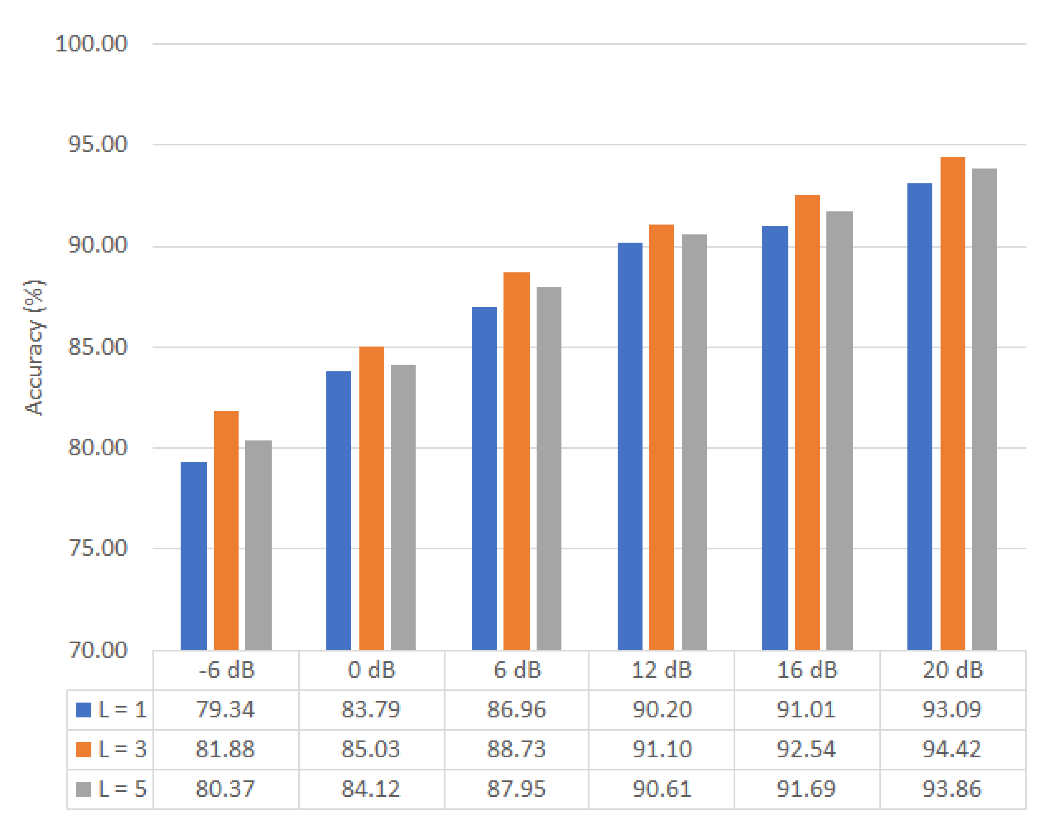 Applsci 10 07379 g005 Applsci 10 07379 g005