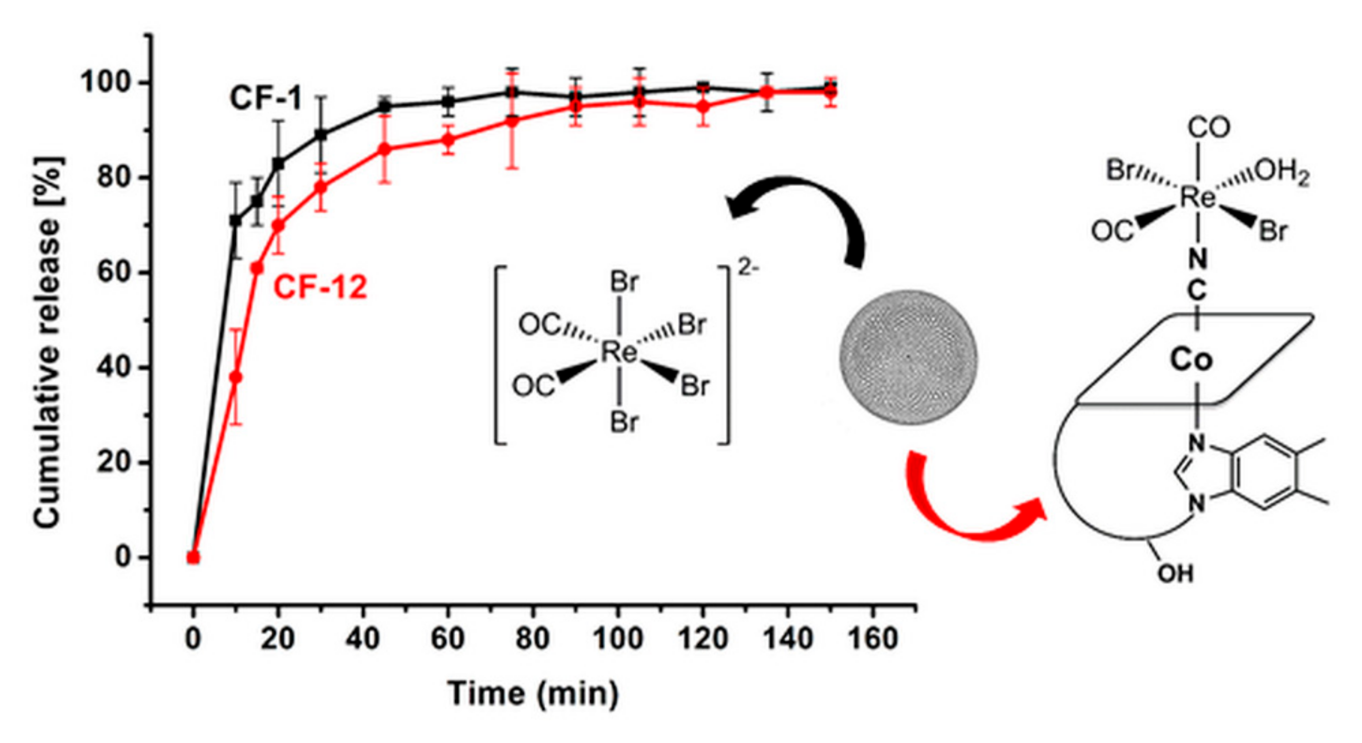 Applsci 10 07380 g005