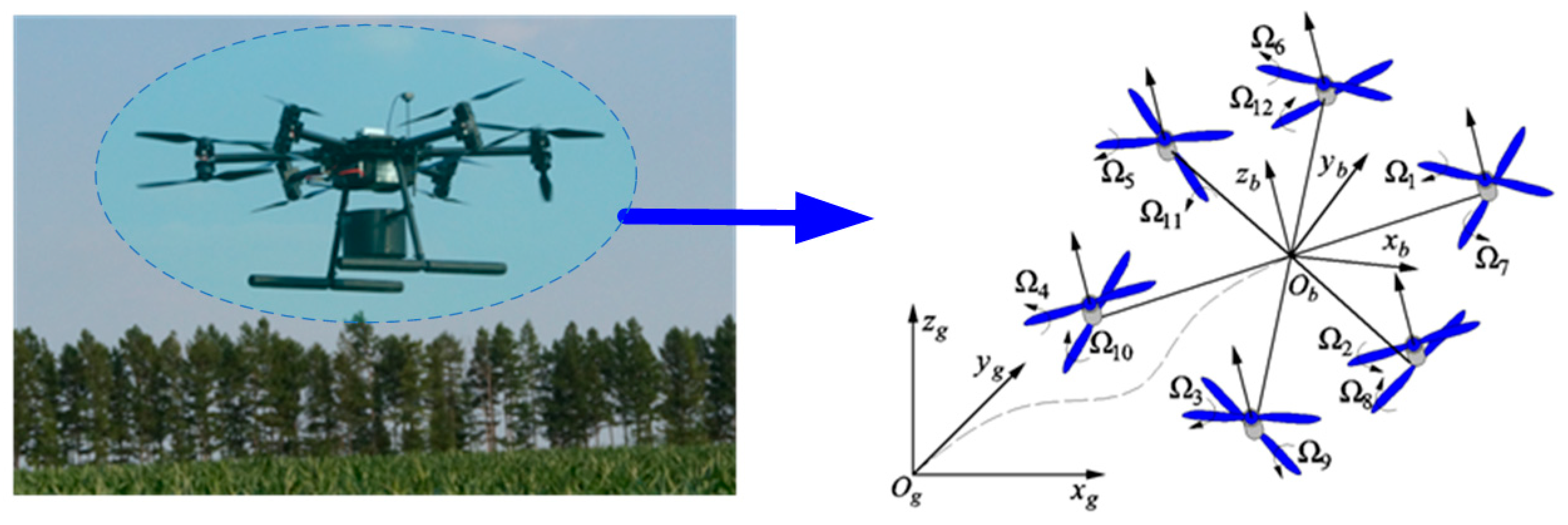 Applsci 10 07387 g001