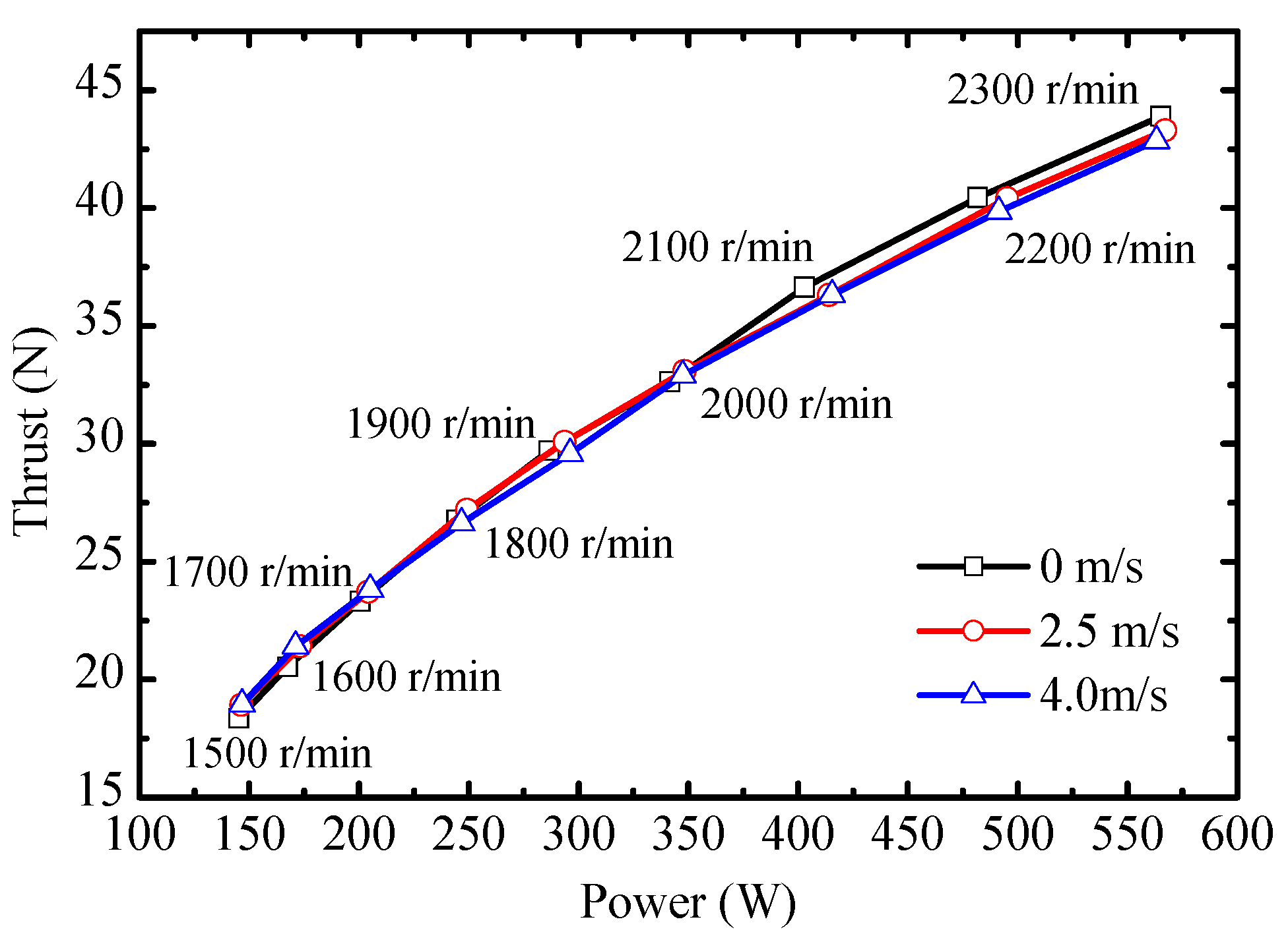 Applsci 10 07387 g005