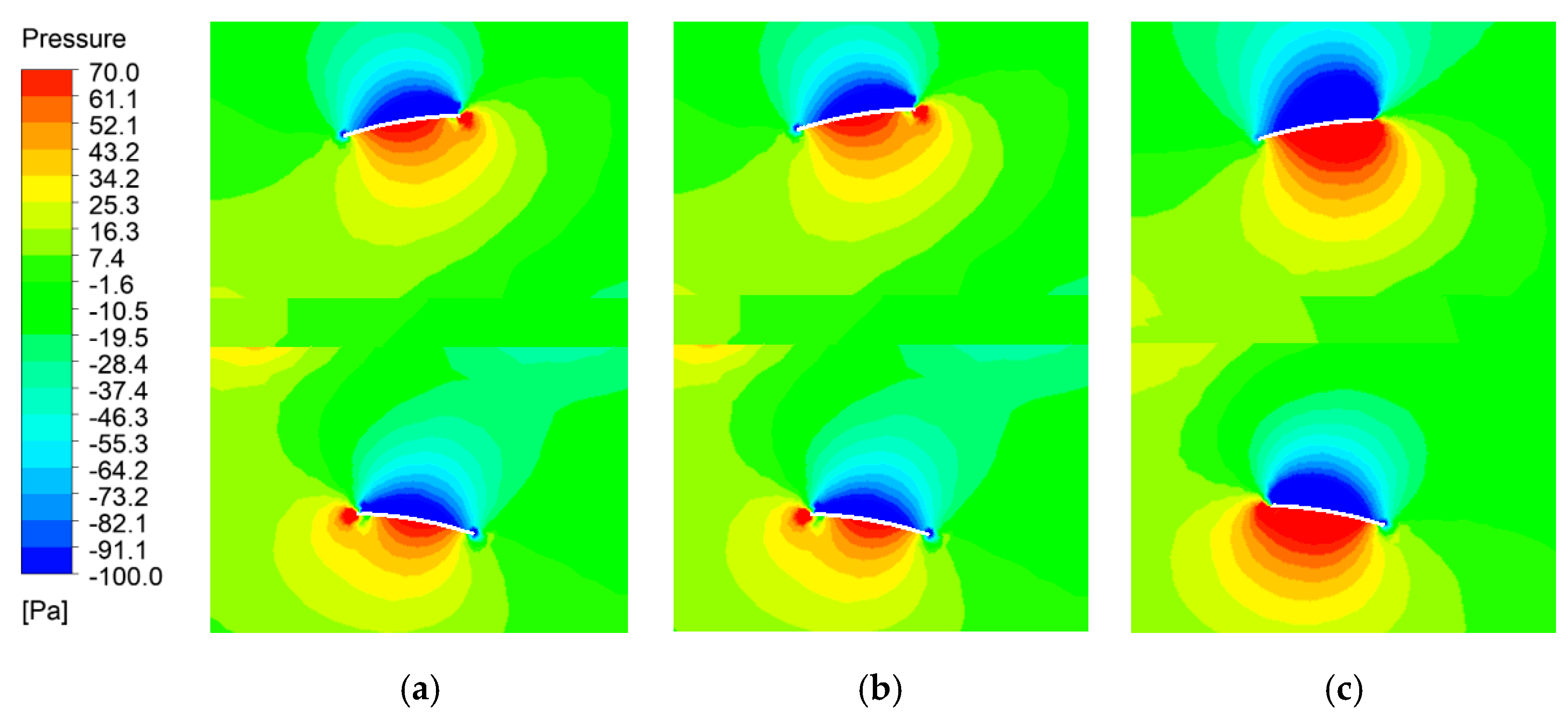 Applsci 10 07387 g011