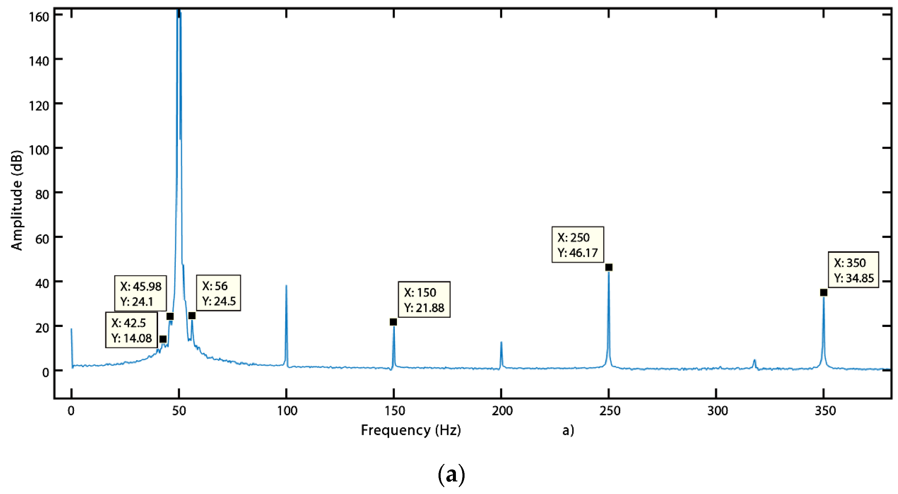 Applsci 10 07389 g002a