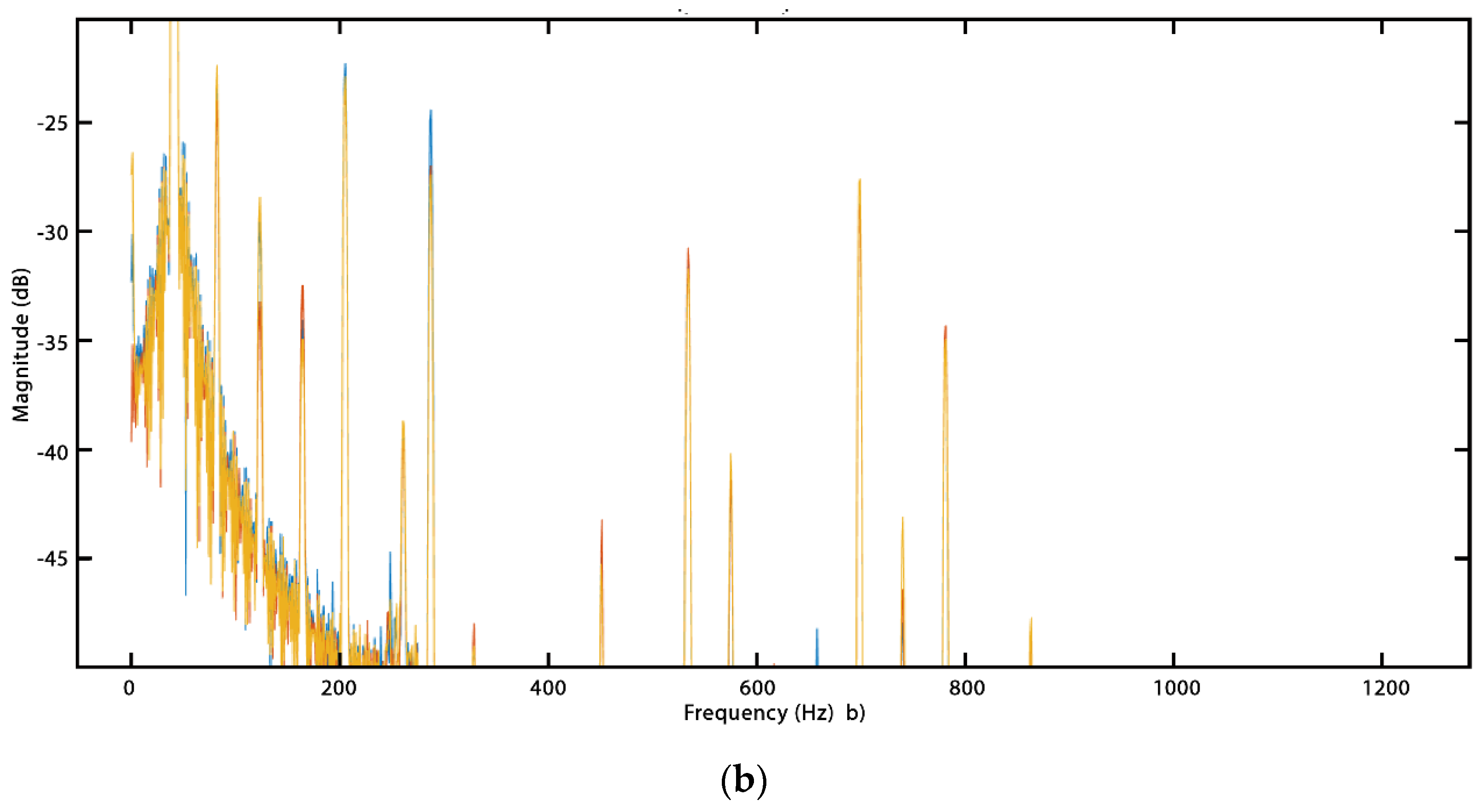 Applsci 10 07389 g003b