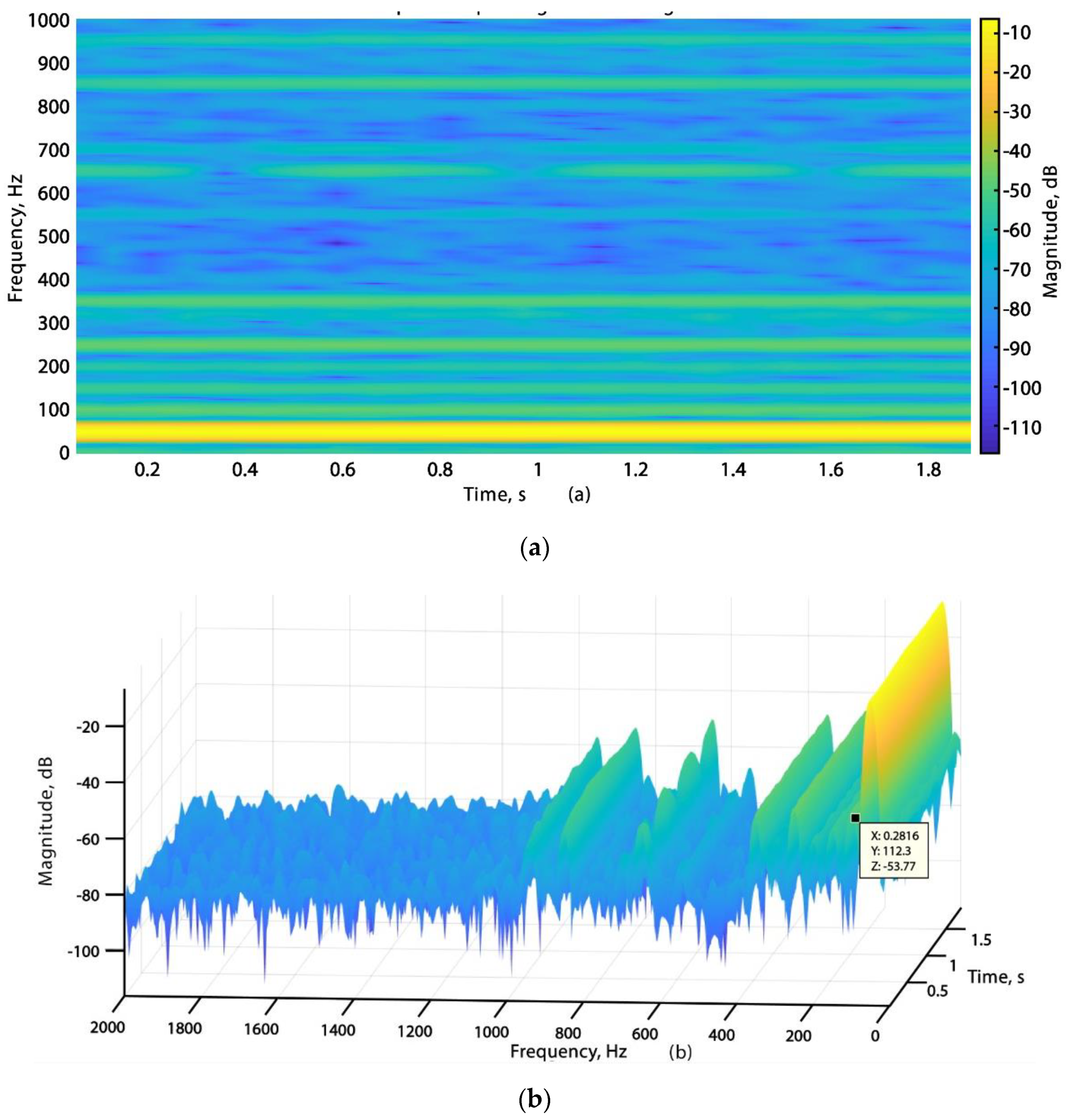 Applsci 10 07389 g005
