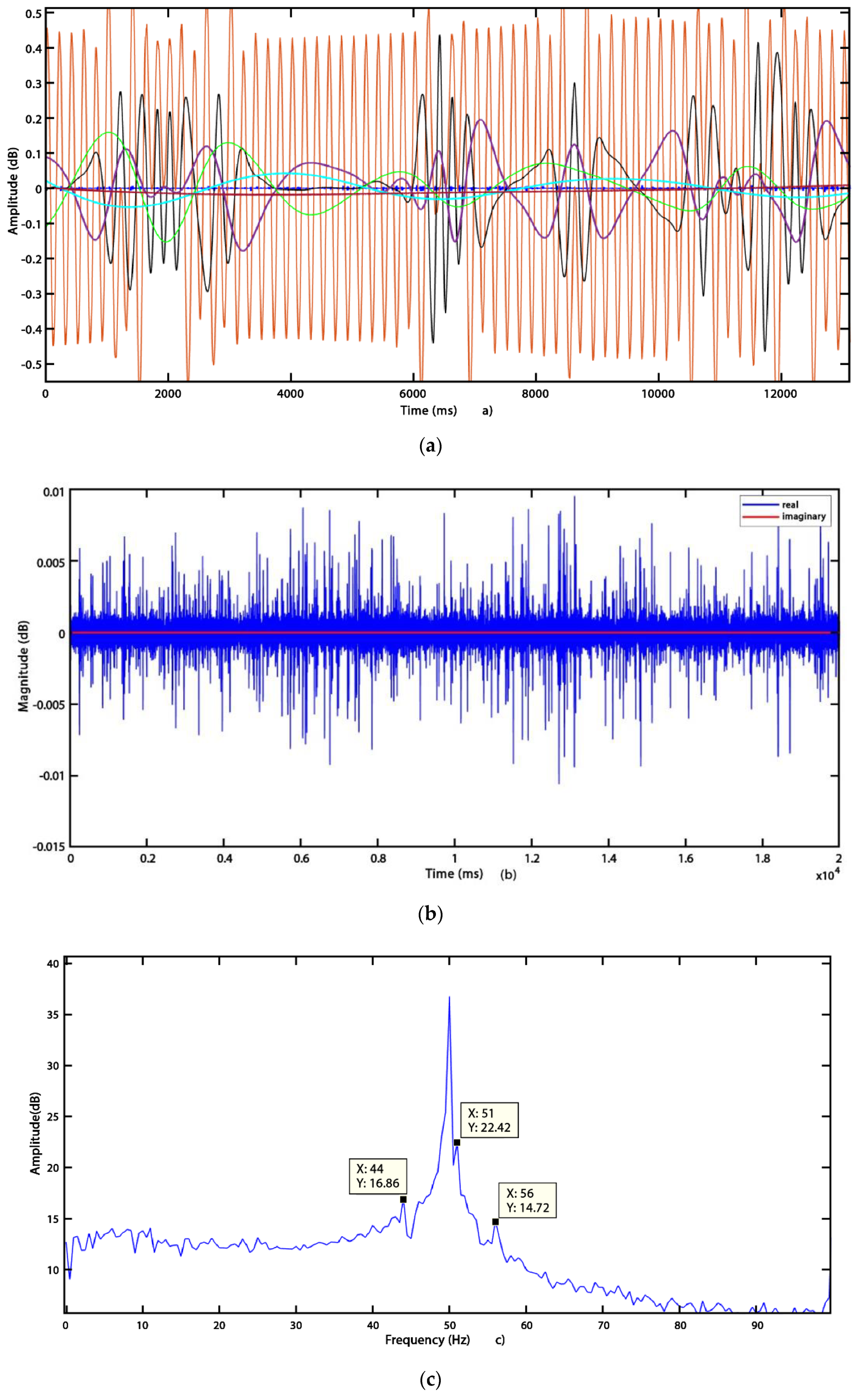 Applsci 10 07389 g008