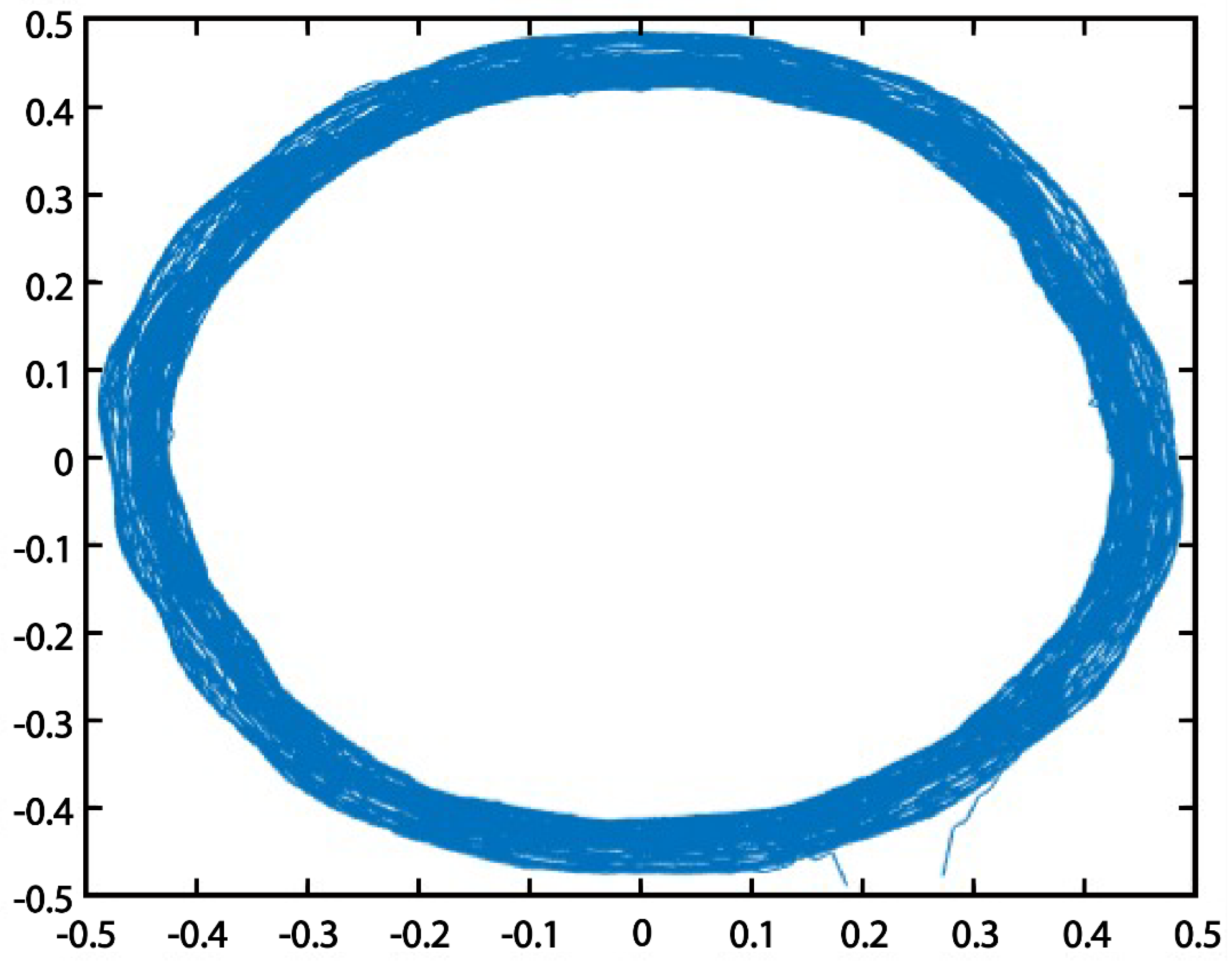 Applsci 10 07389 g010