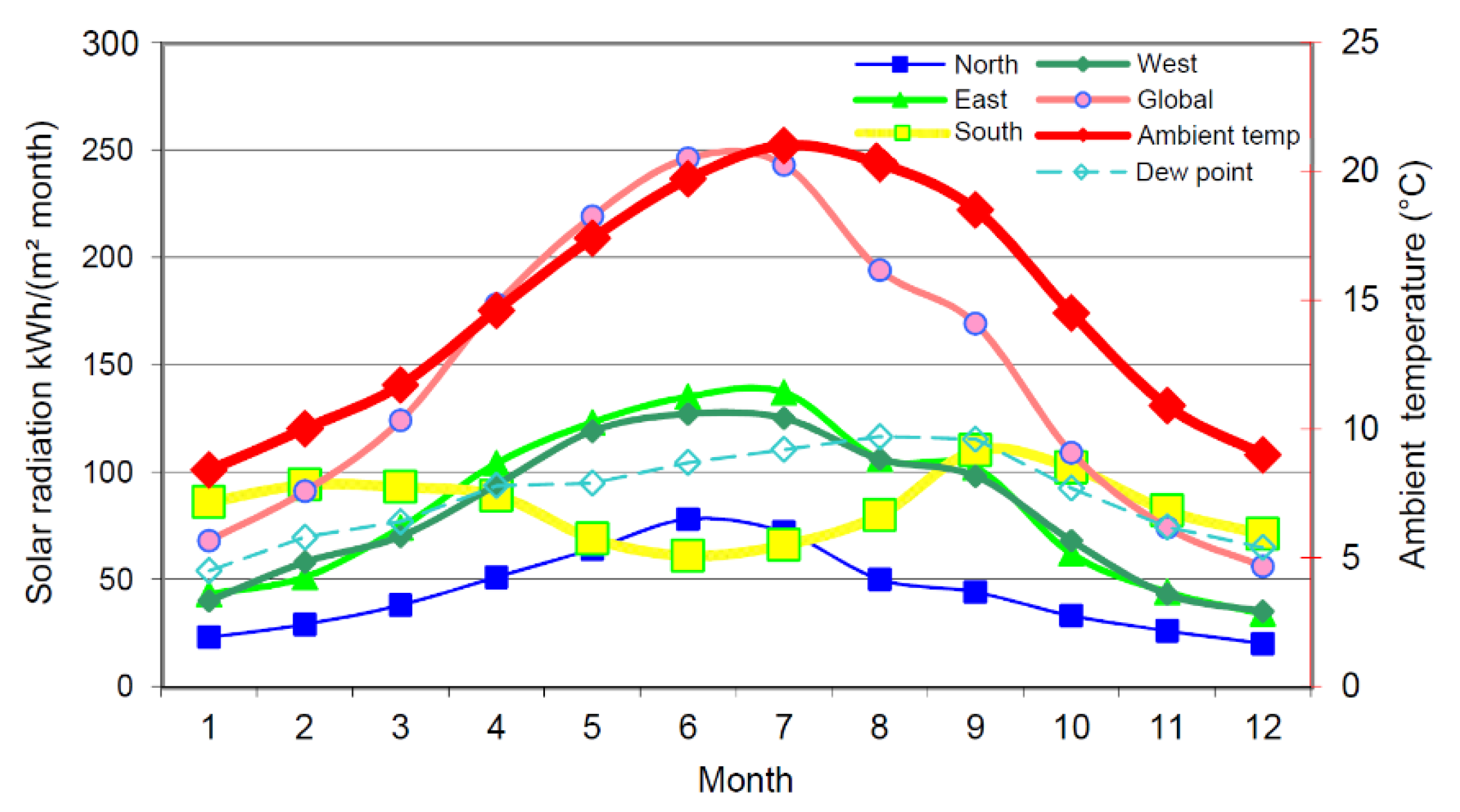 Applsci 10 07390 g001