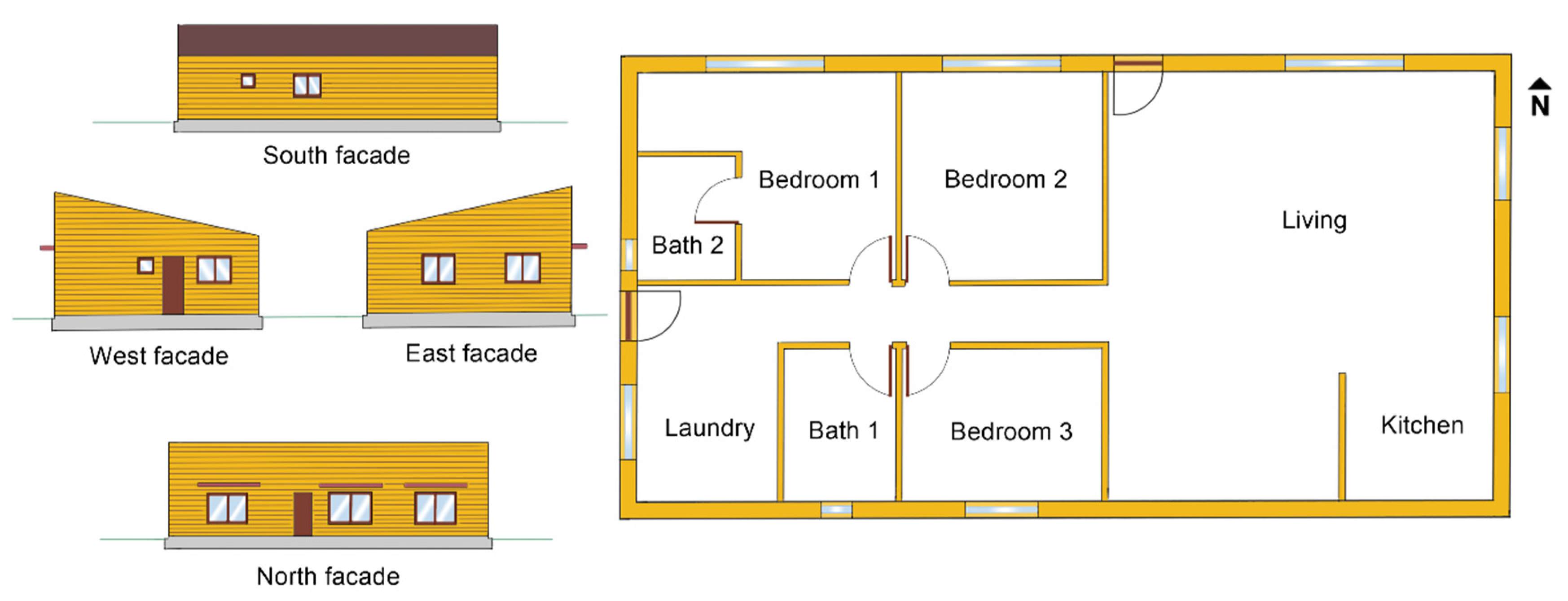 Applsci 10 07390 g002