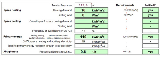 Applsci 10 07390 g0a1