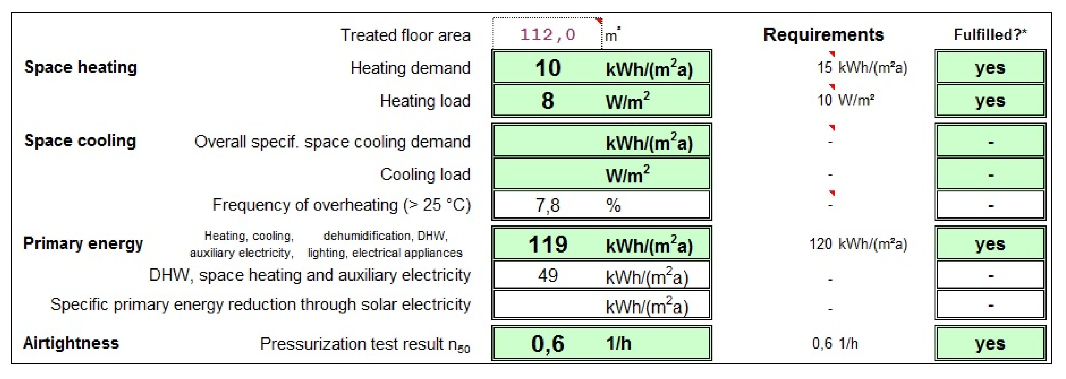 Applsci 10 07390 g0a1