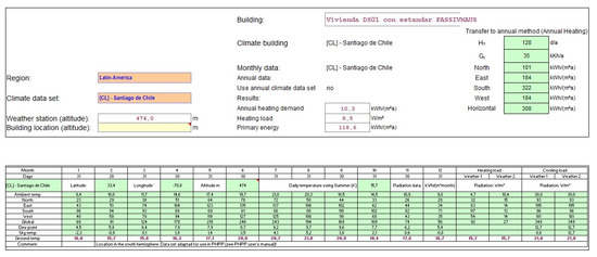 Applsci 10 07390 g0a2
