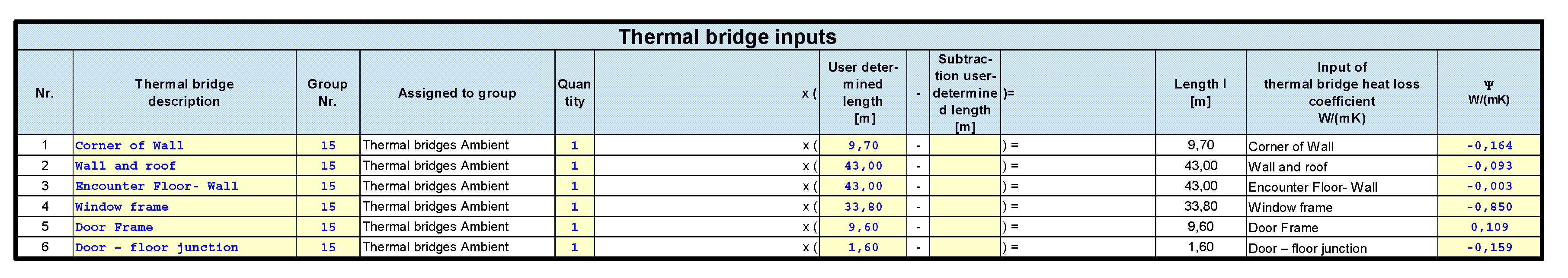 Applsci 10 07390 g0a4