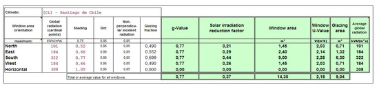 Applsci 10 07390 g0a5