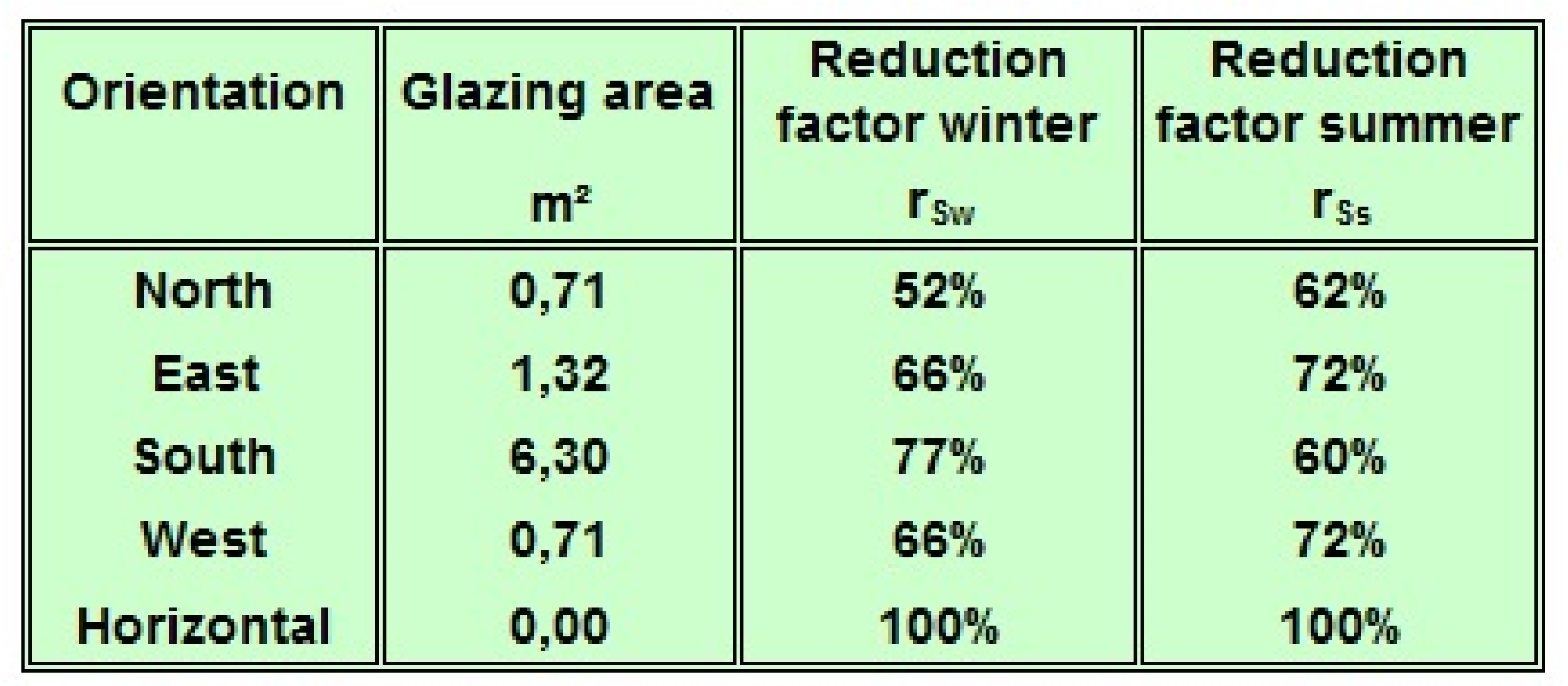 Applsci 10 07390 g0a6