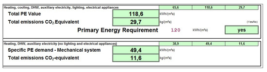 Applsci 10 07390 g0a7
