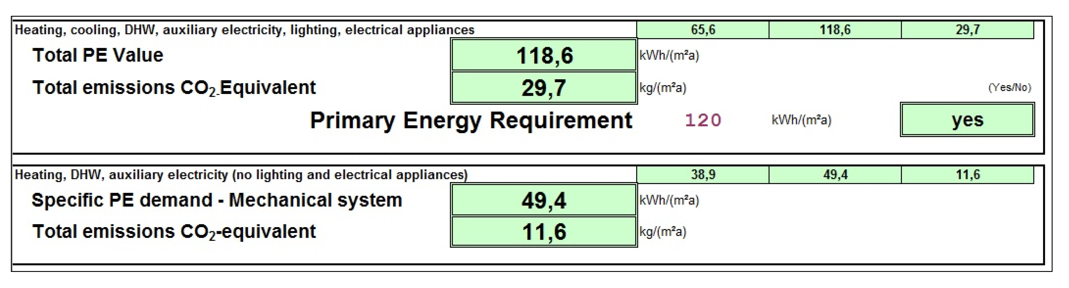Applsci 10 07390 g0a7