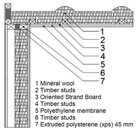 Applsci 10 07390 i003
