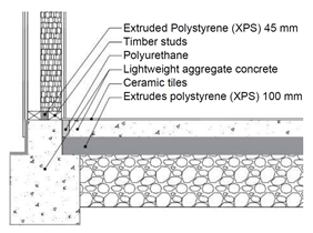 Applsci 10 07390 i005