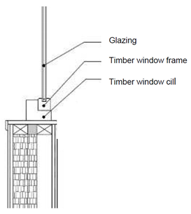 Applsci 10 07390 i007