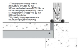 Applsci 10 07390 i011