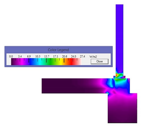 Applsci 10 07390 i012