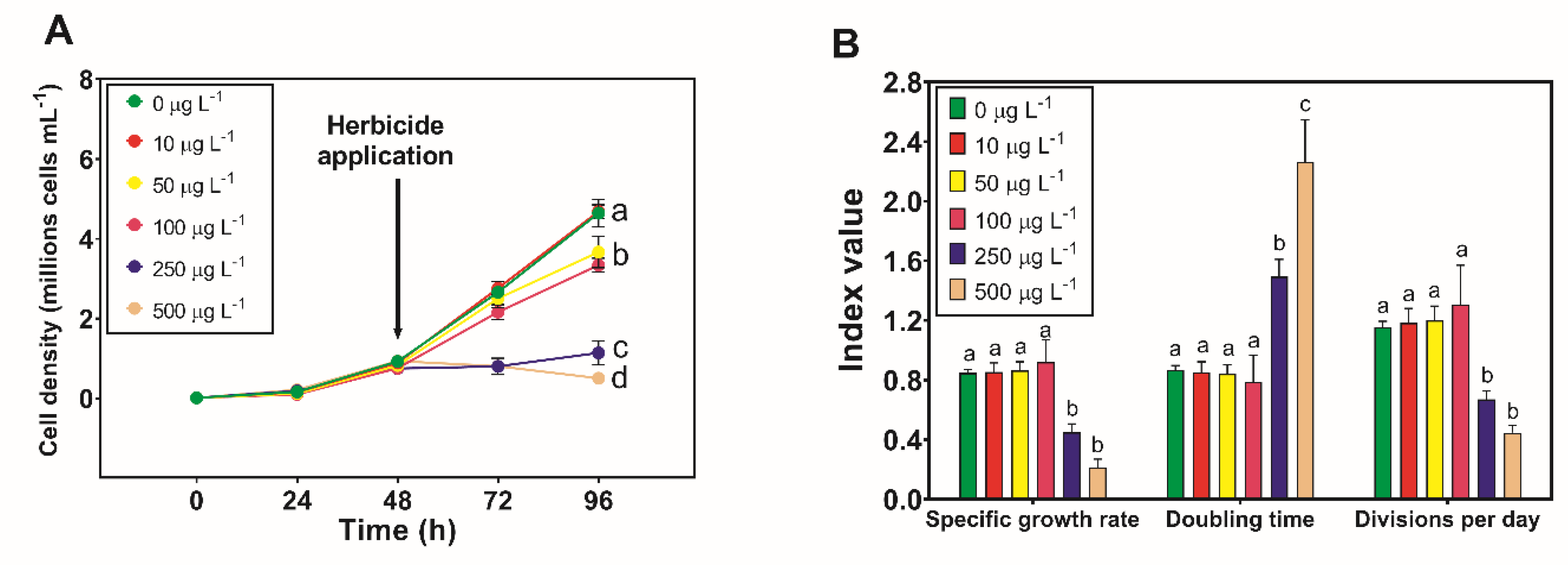 Applsci 10 07391 g001