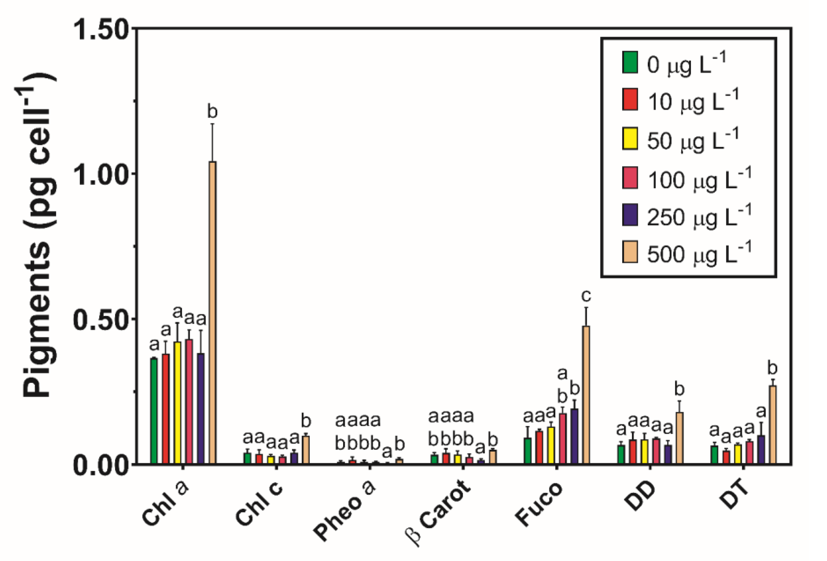 Applsci 10 07391 g005