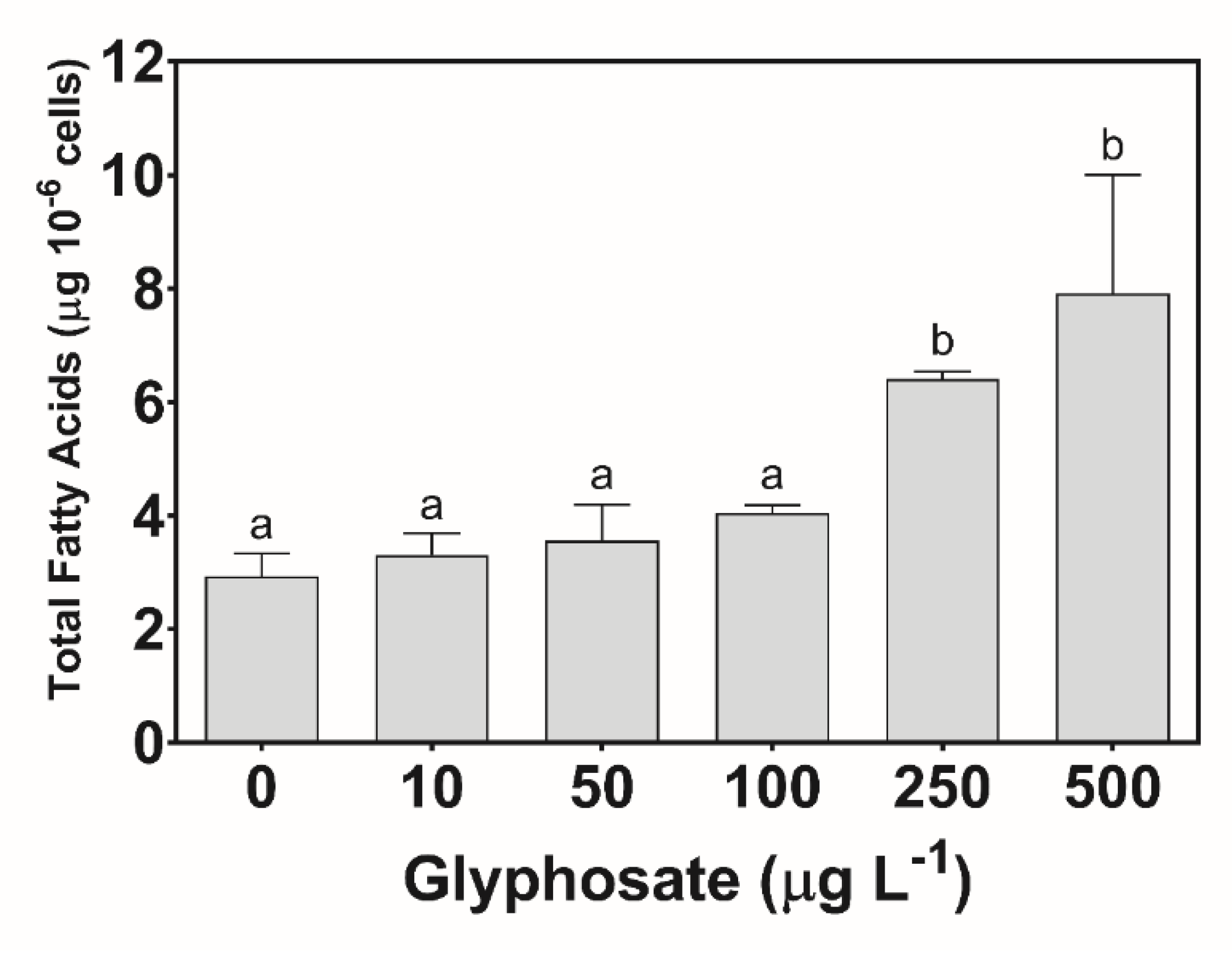 Applsci 10 07391 g008