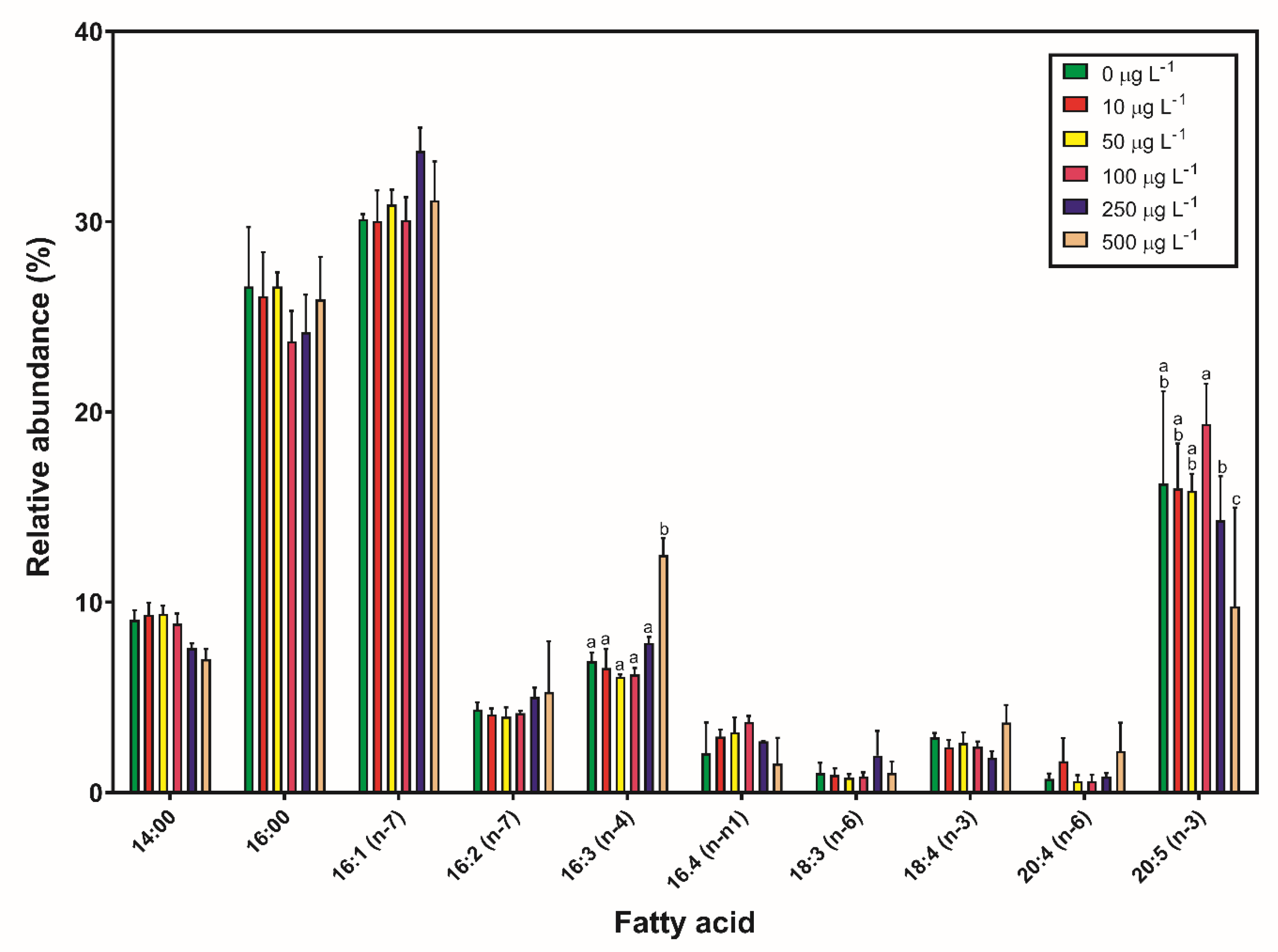 Applsci 10 07391 g009