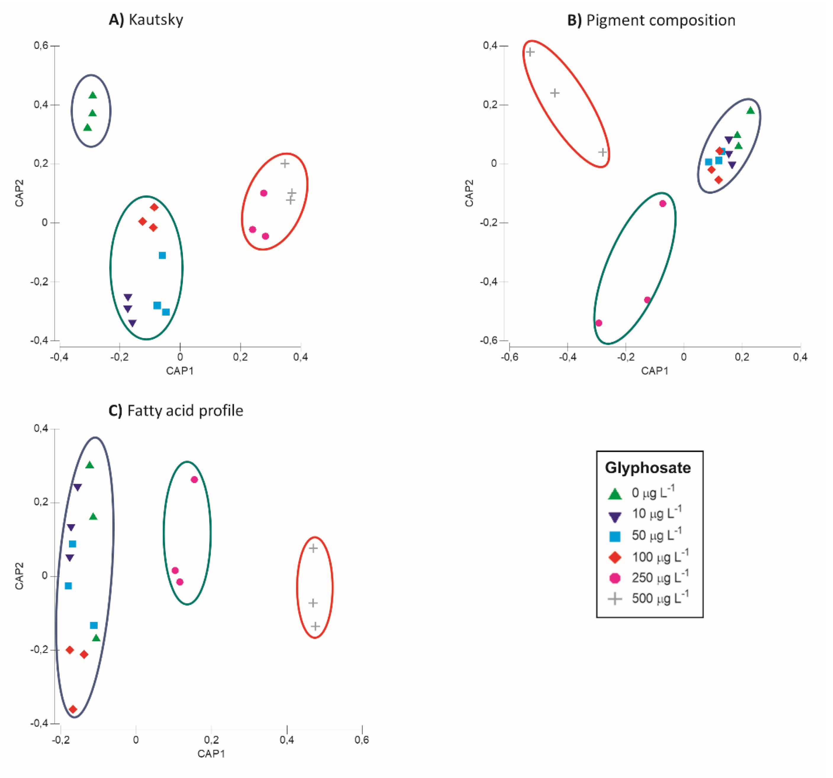 Applsci 10 07391 g011