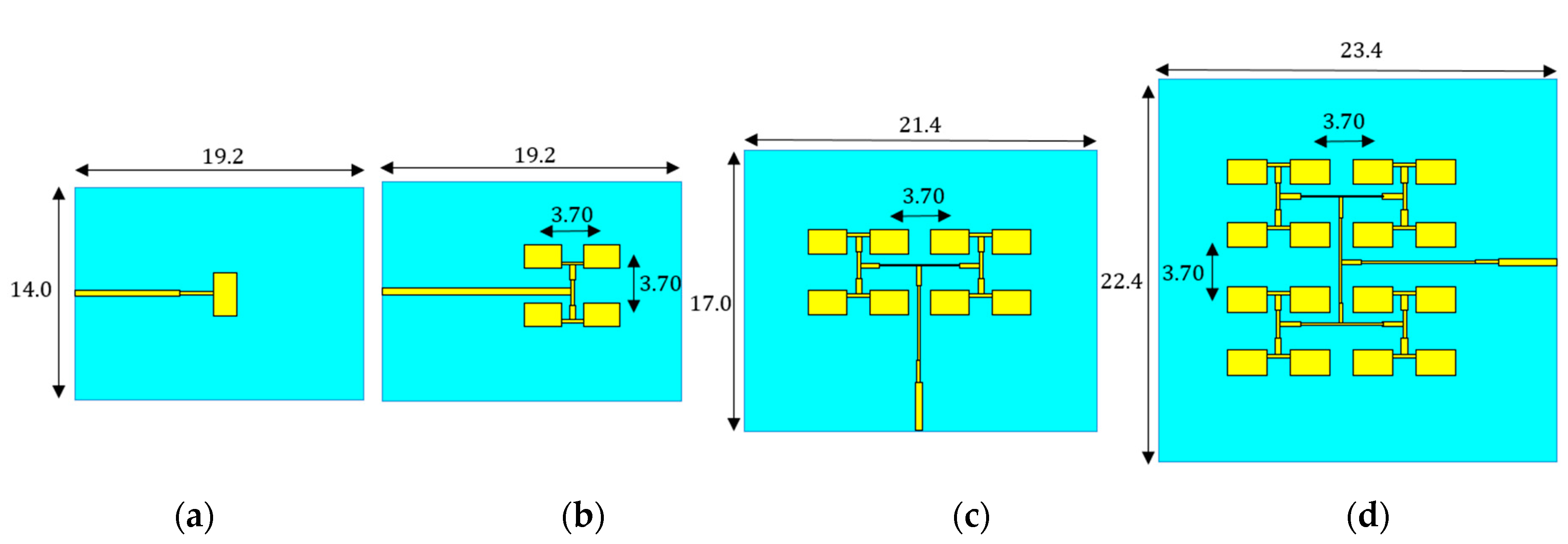 Applsci 10 07392 g002