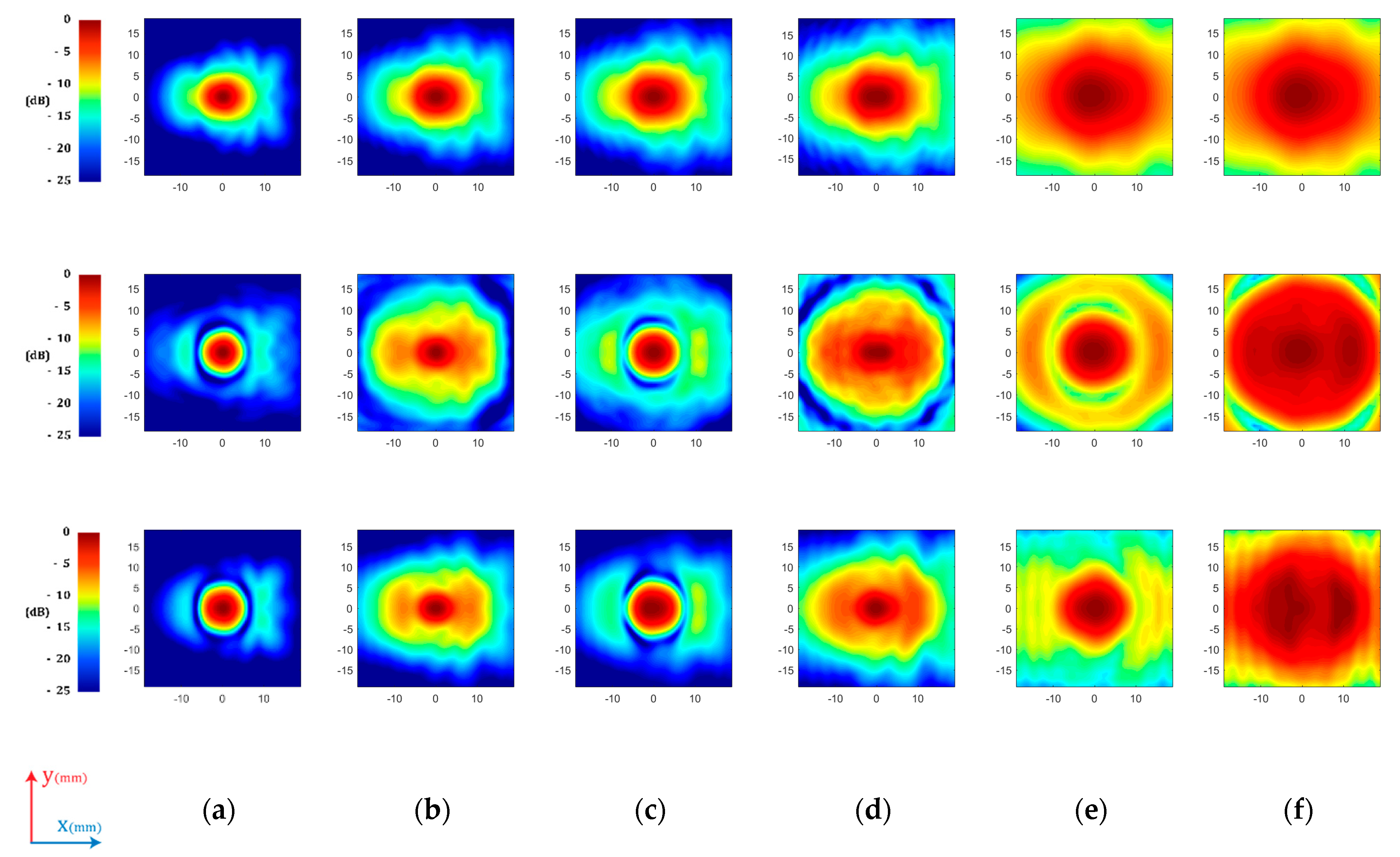 Applsci 10 07392 g008