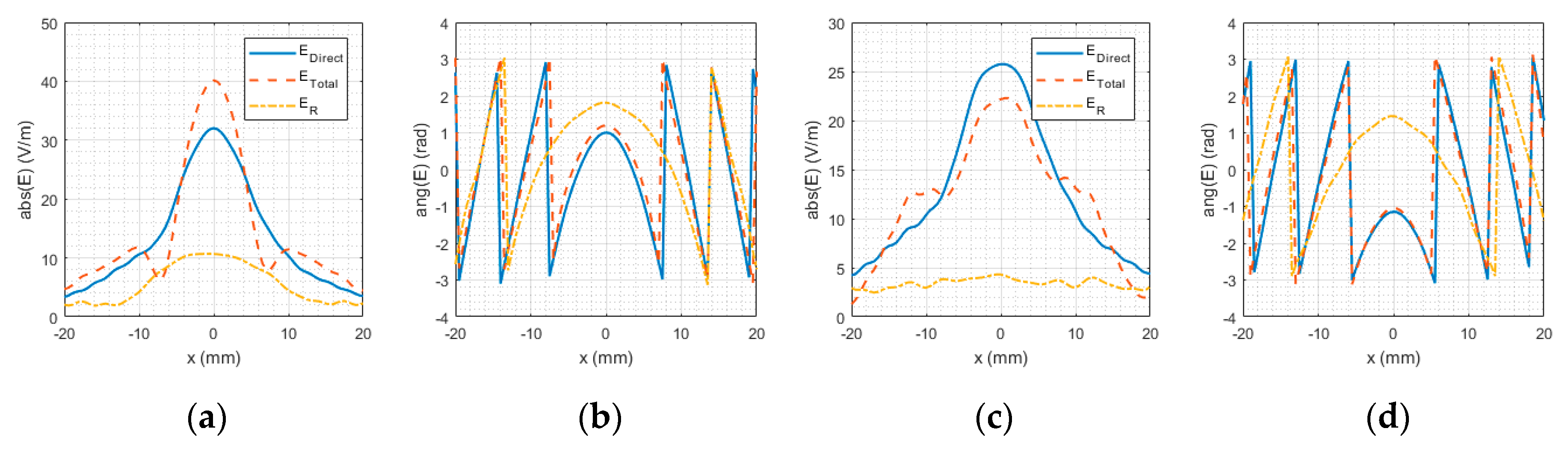 Applsci 10 07392 g009