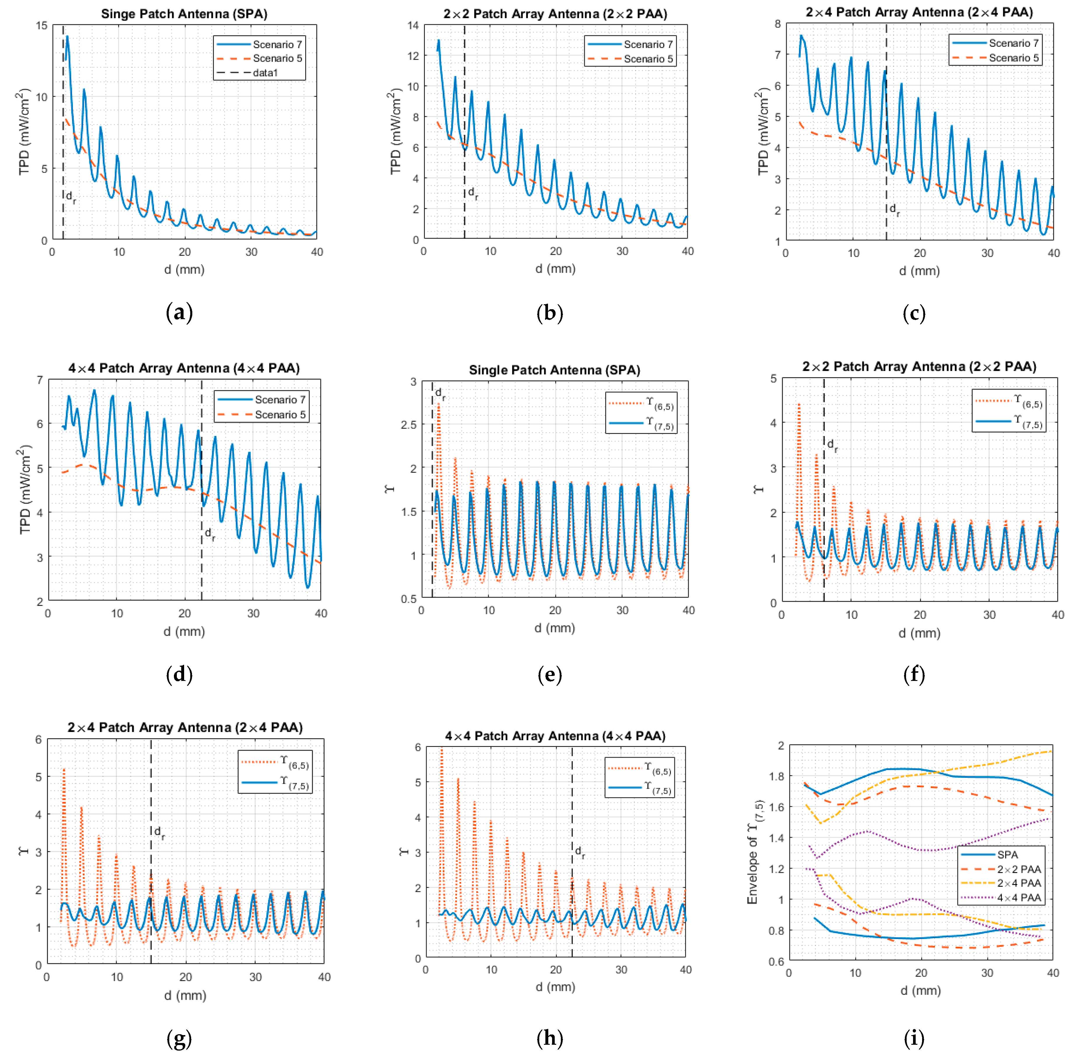 Applsci 10 07392 g010