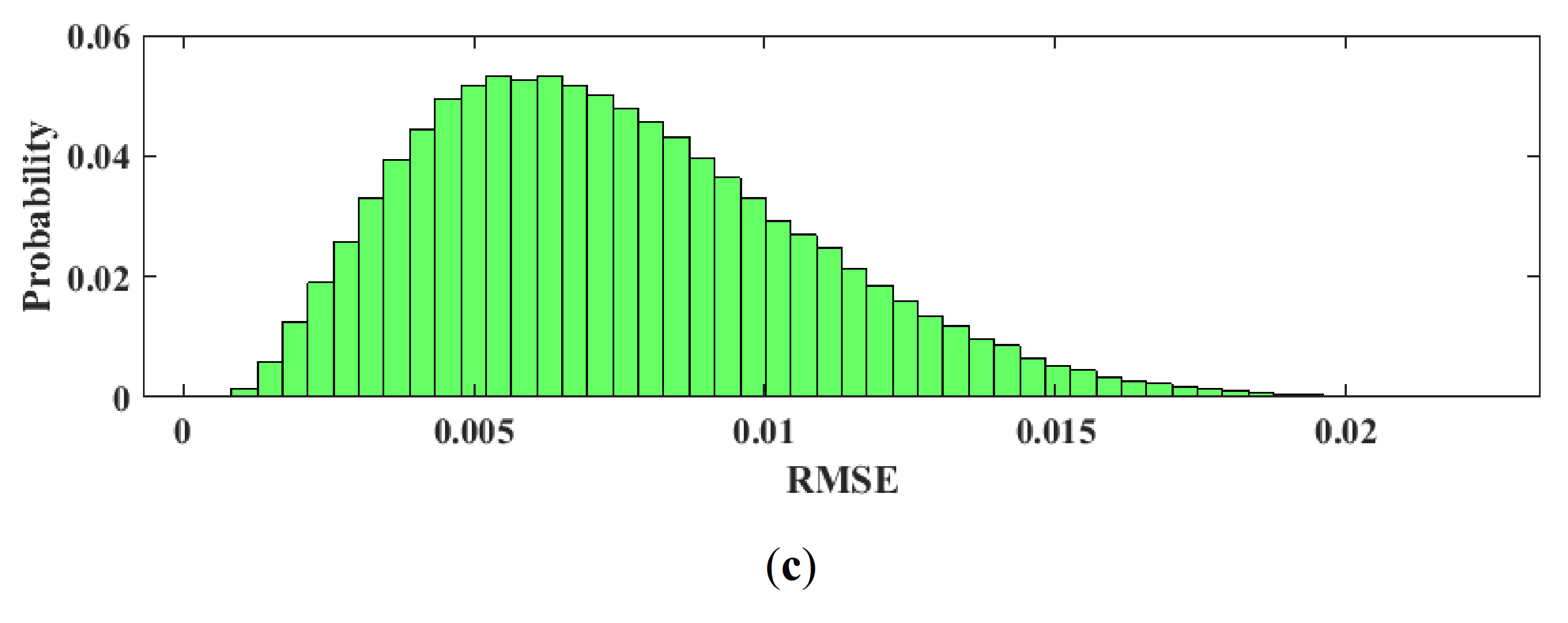 Applsci 10 07395 g009b Applsci 10 07395 g009b