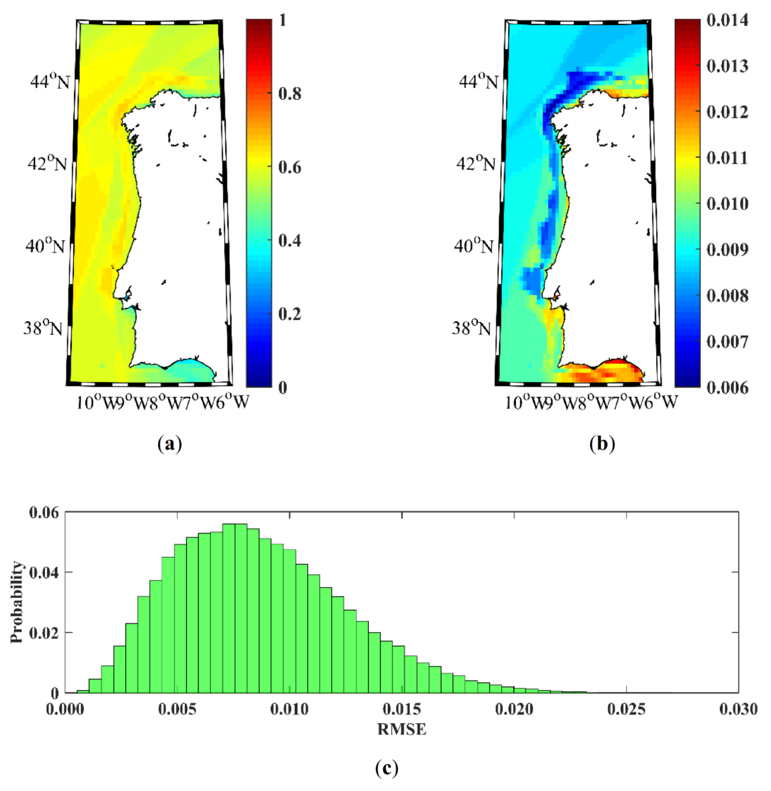 Applsci 10 07395 g010 Applsci 10 07395 g010