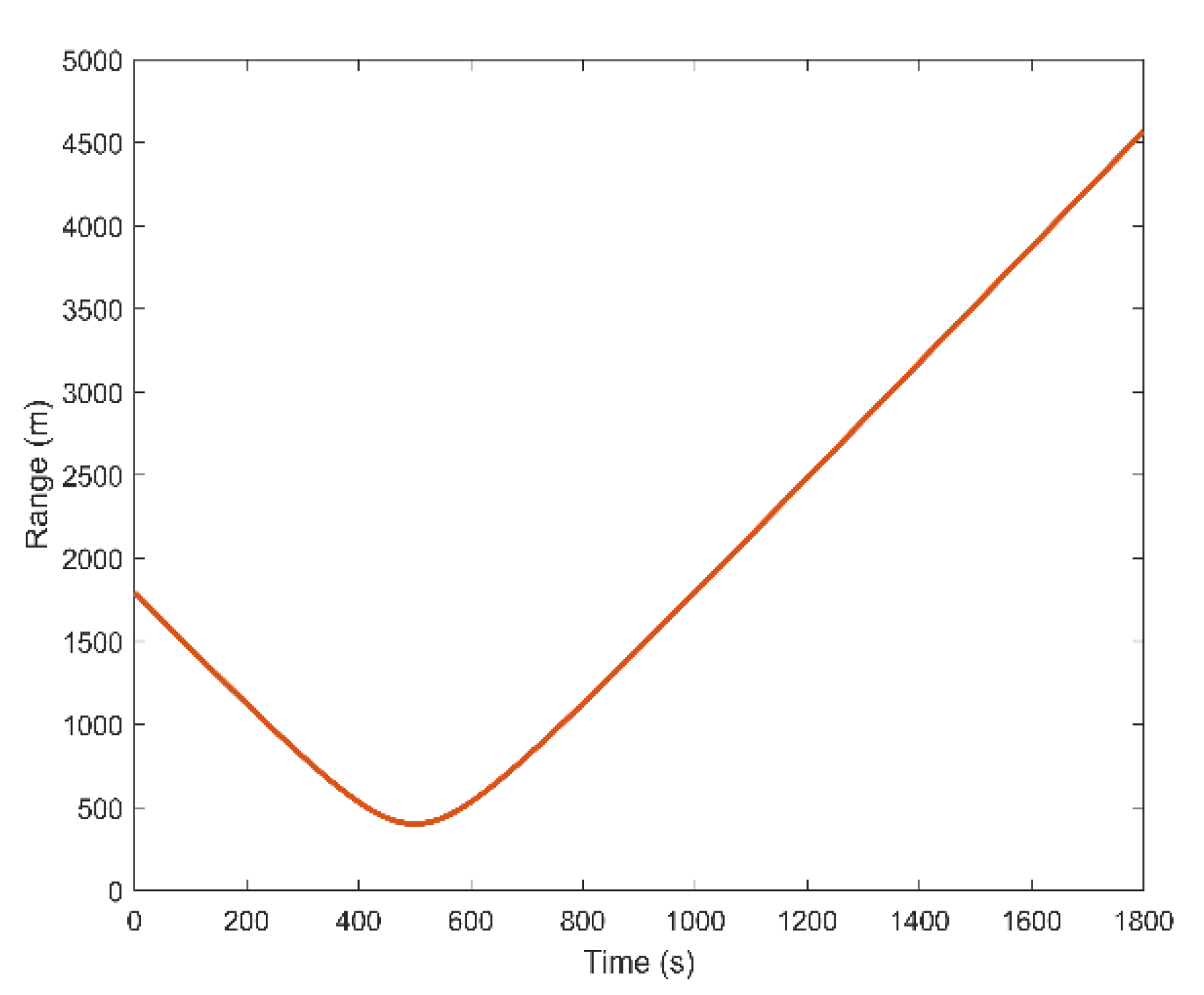 Applsci 10 07396 g004