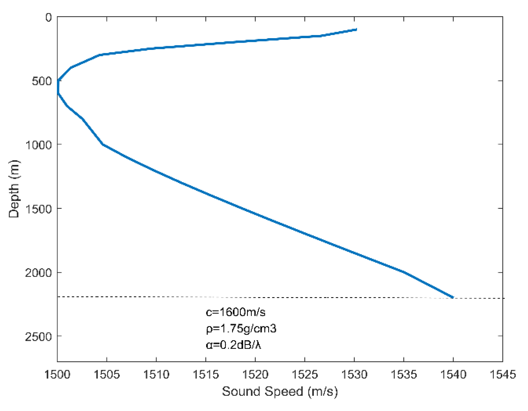 Applsci 10 07396 g005