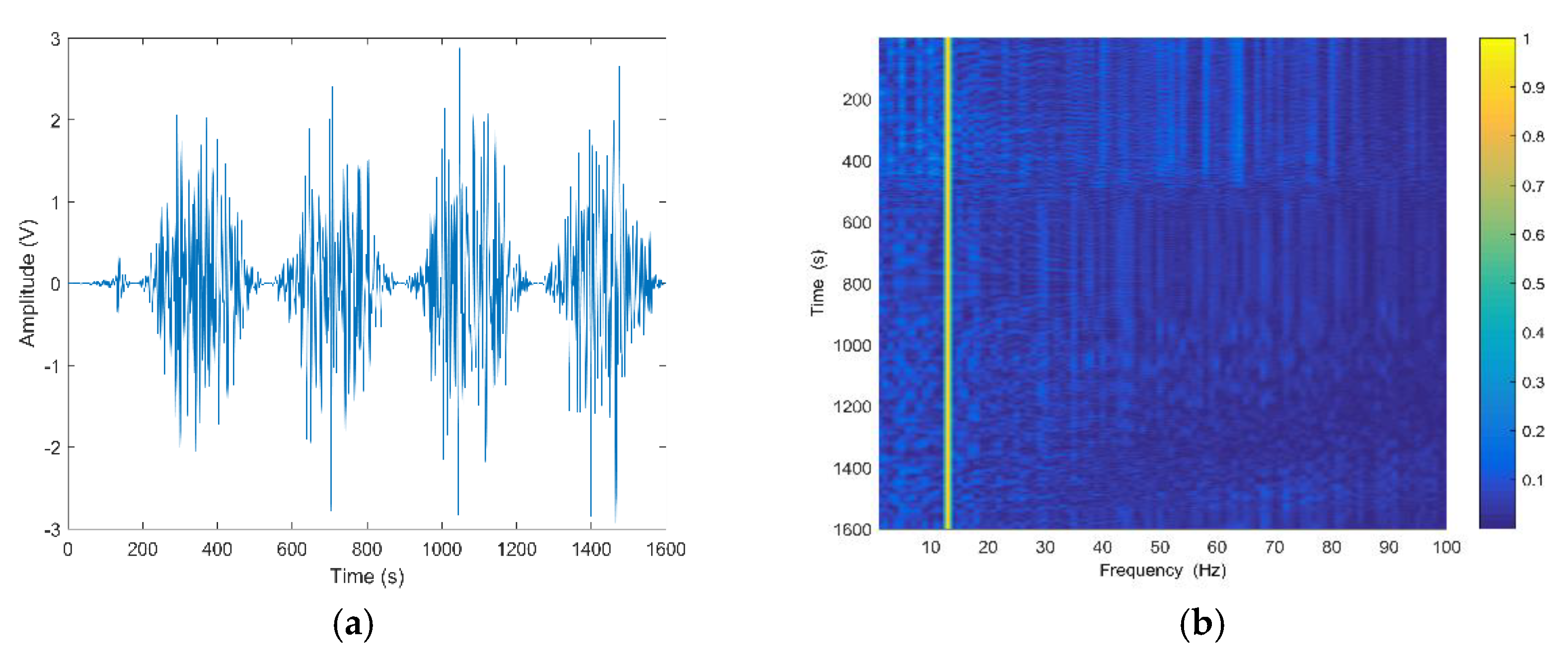 Applsci 10 07396 g006