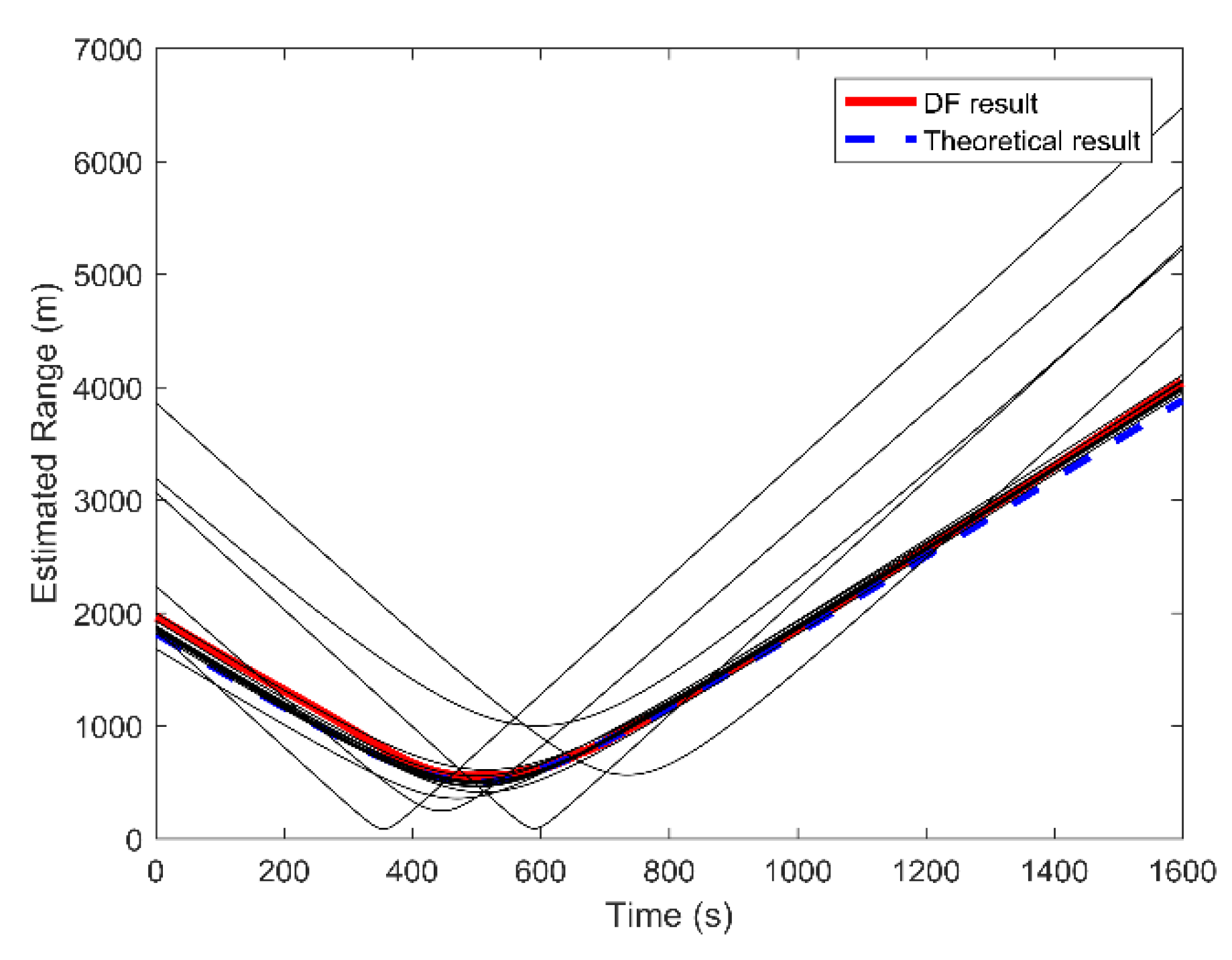 Applsci 10 07396 g008