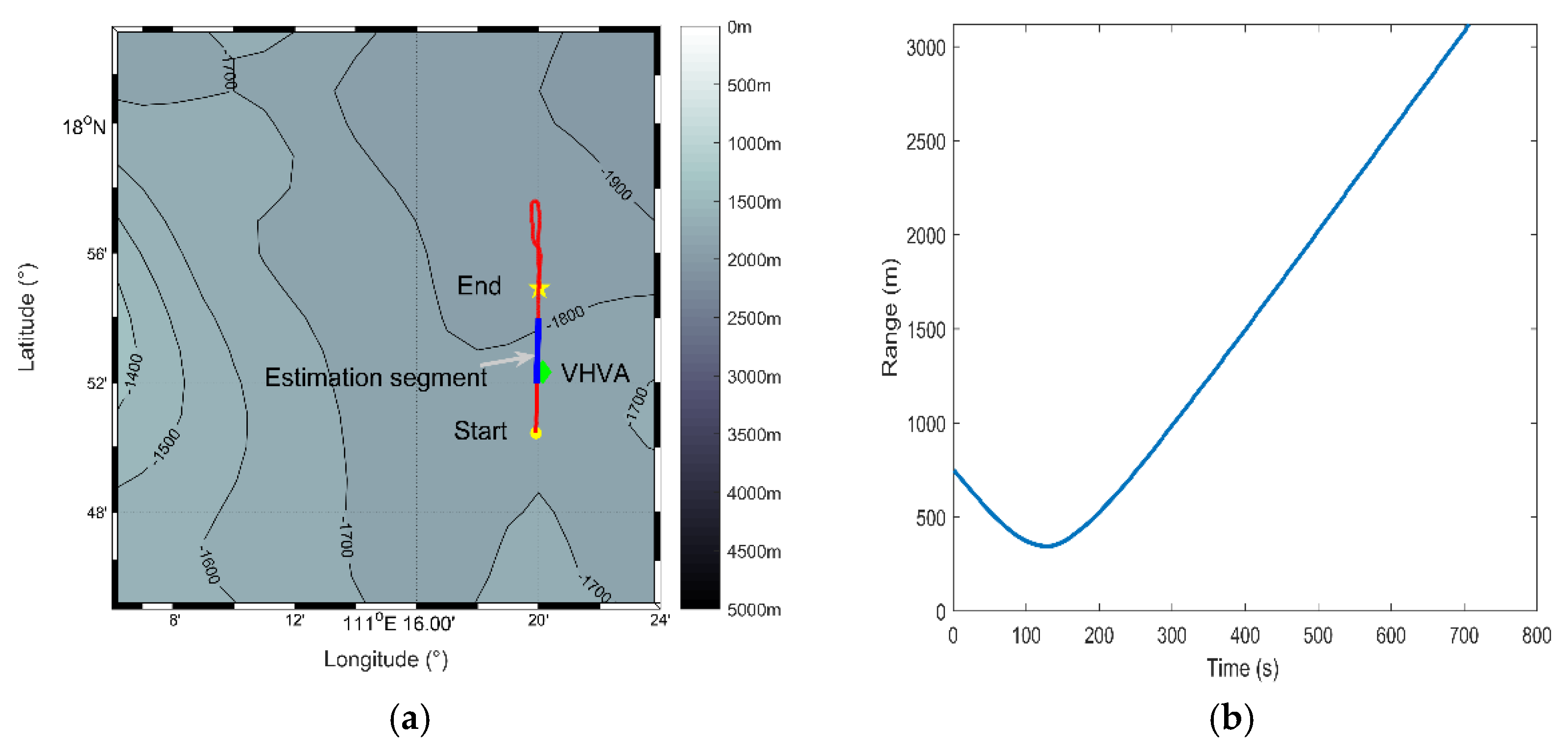 Applsci 10 07396 g010
