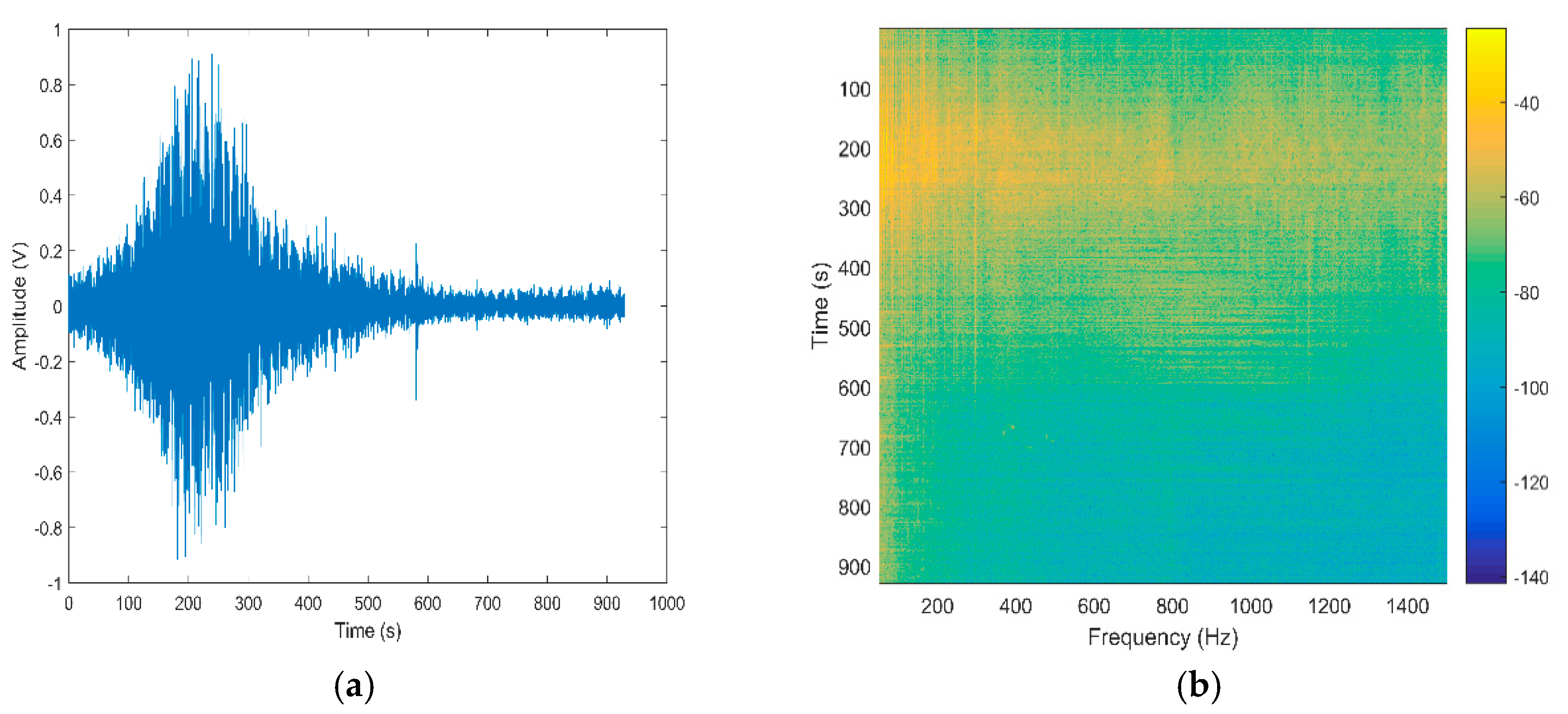 Applsci 10 07396 g012