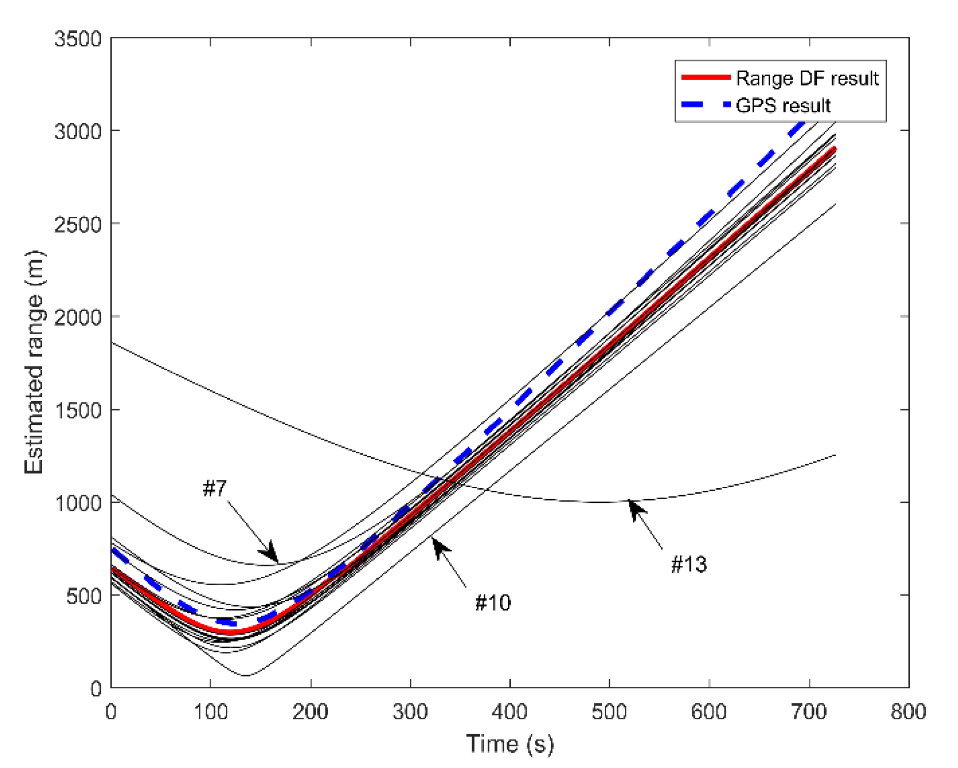 Applsci 10 07396 g014