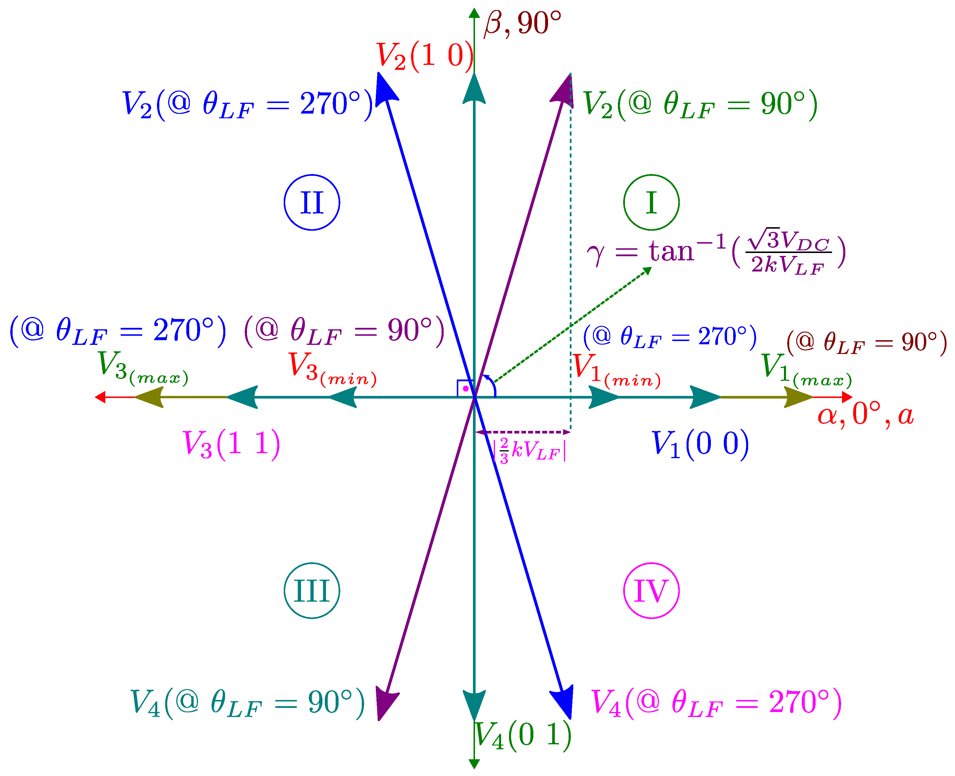 Applsci 10 07397 g002