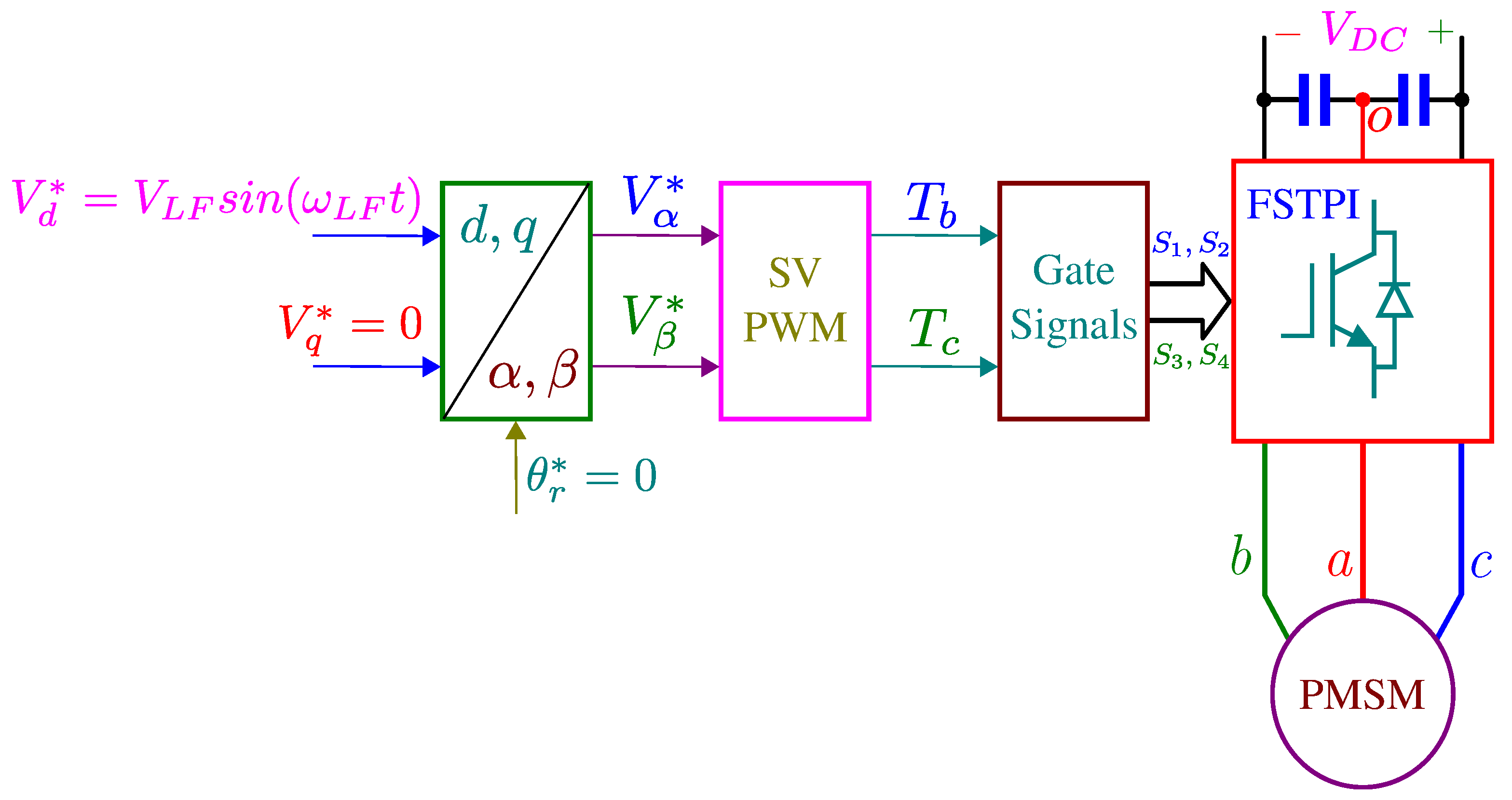 Applsci 10 07397 g003