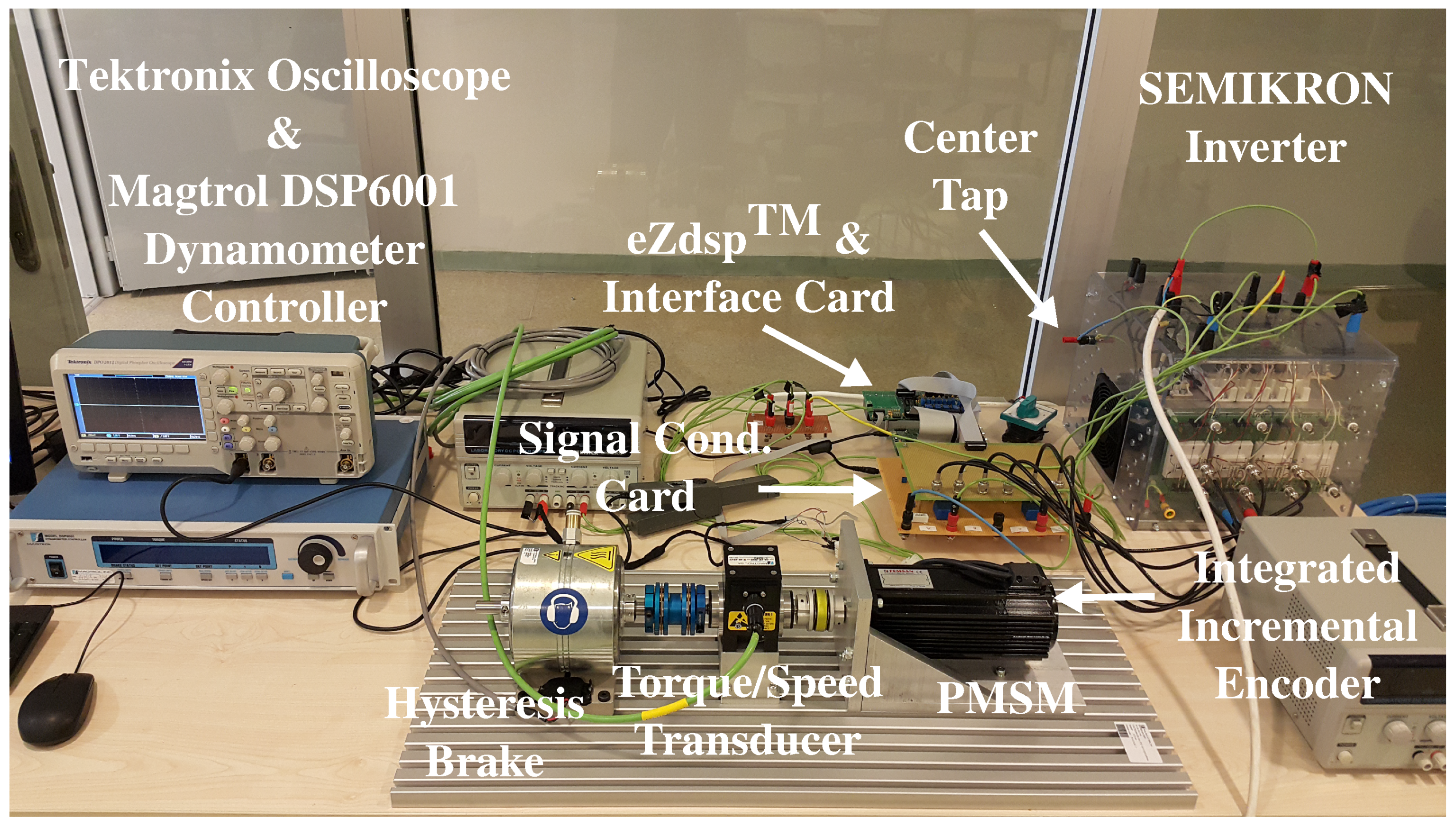 Applsci 10 07397 g005