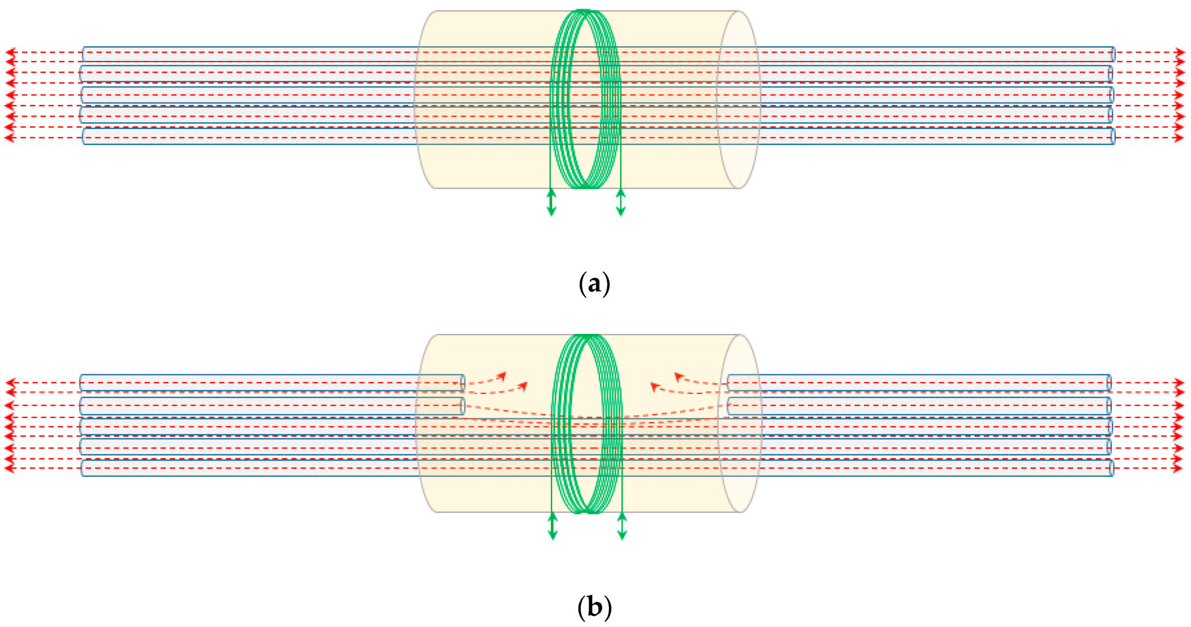 Applsci 10 07398 g003 Applsci 10 07398 g003